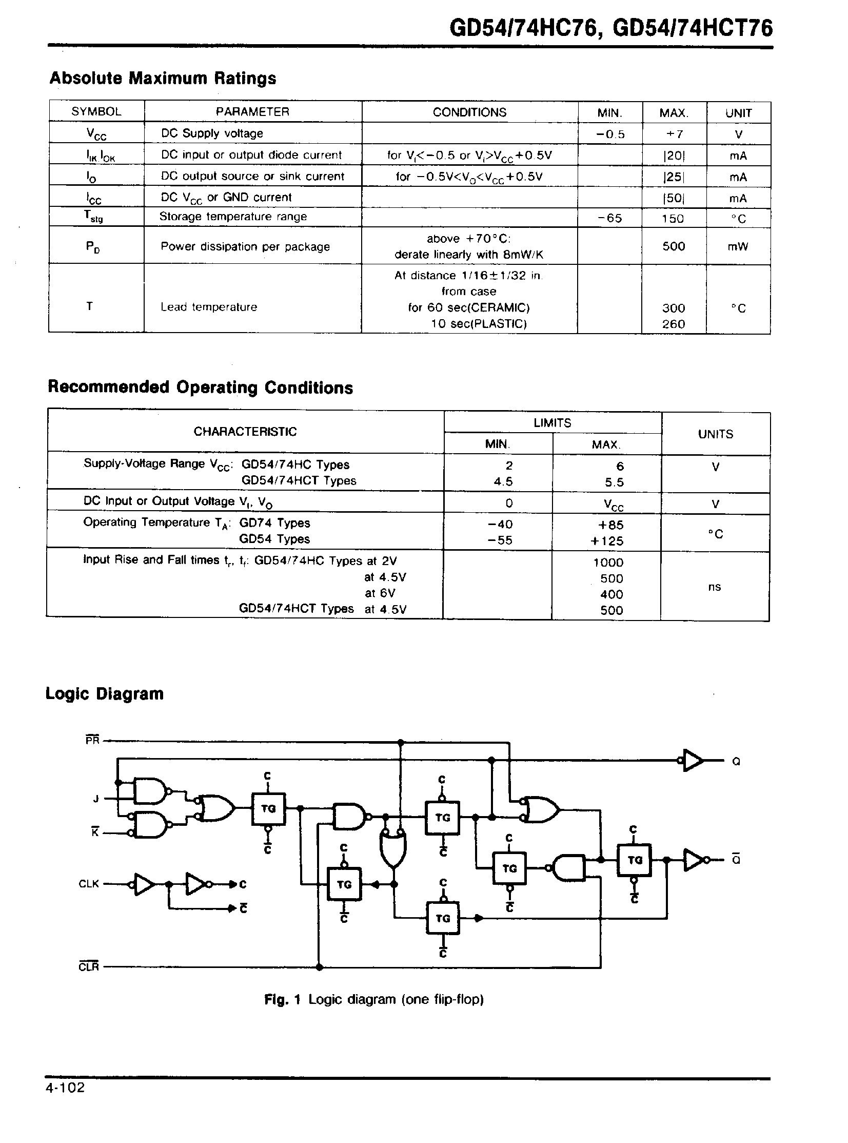 Datasheet GD74HC76 page 2 Datasheet GD74HC76 - DUAL J-K FLIP-FLOP page 2