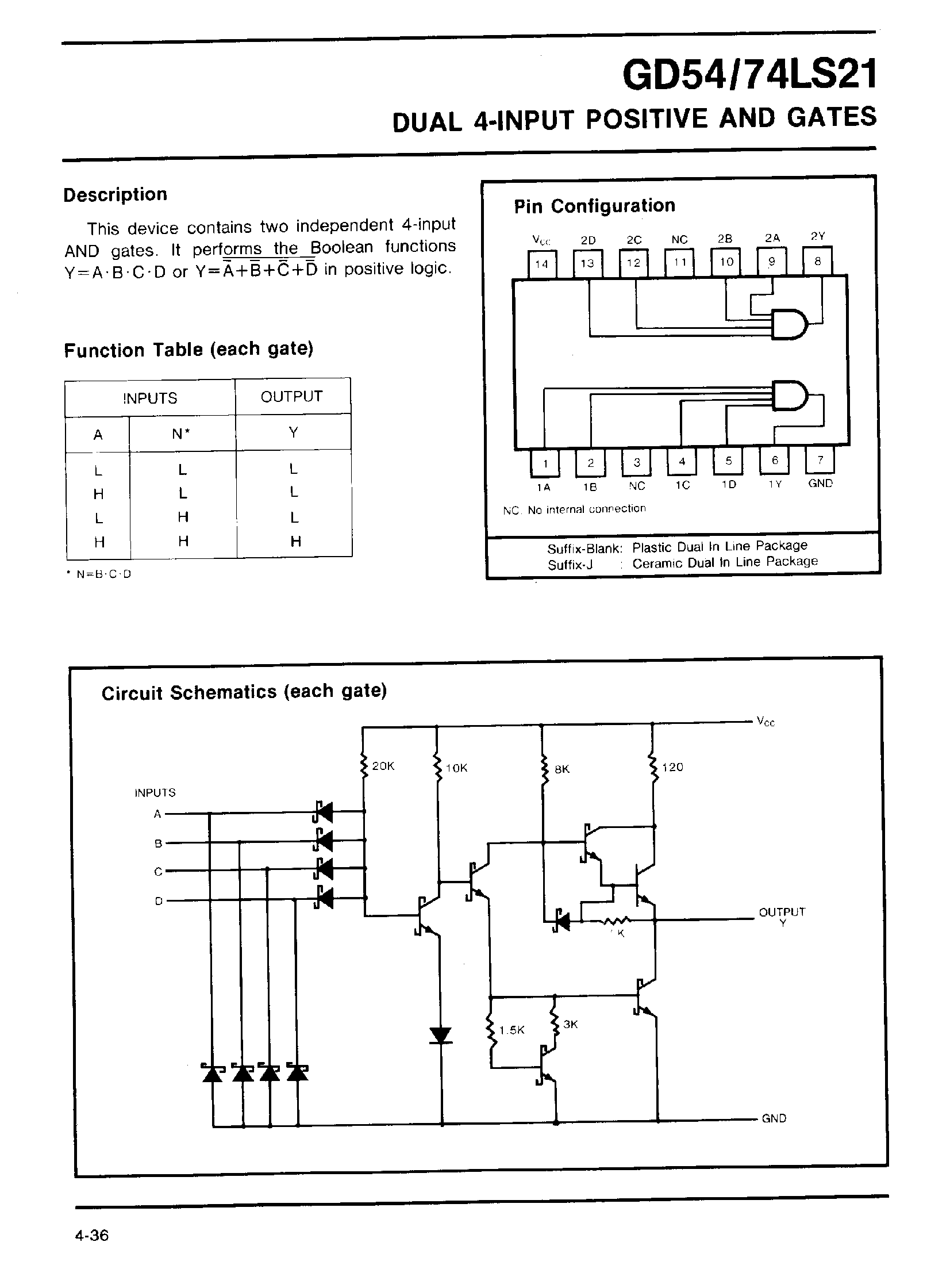 Даташит GD74LS21 - DUAL 4-INPUT POSITIVE AND GATES страница 1