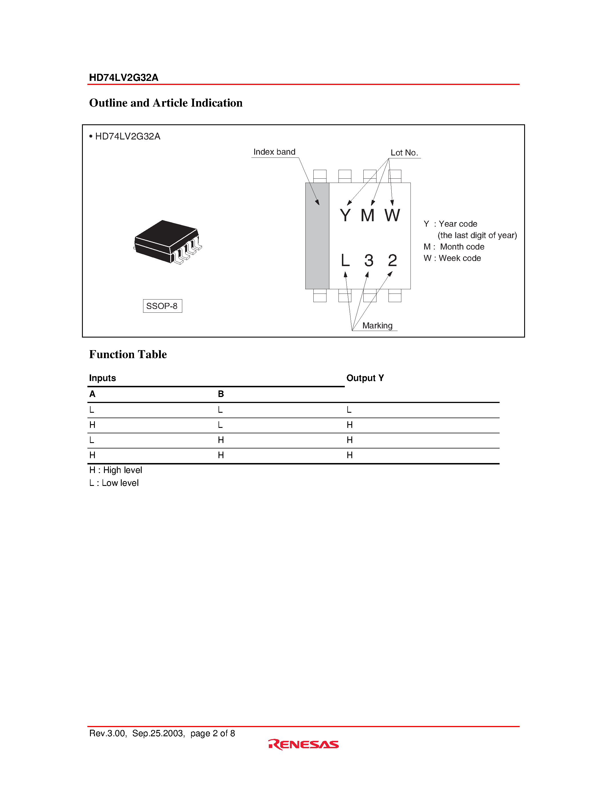 Даташит на микросхему HD74LV2G32A страница 2 Даташит HD74LV2G32A - Dual 2-input OR Gates страница 2