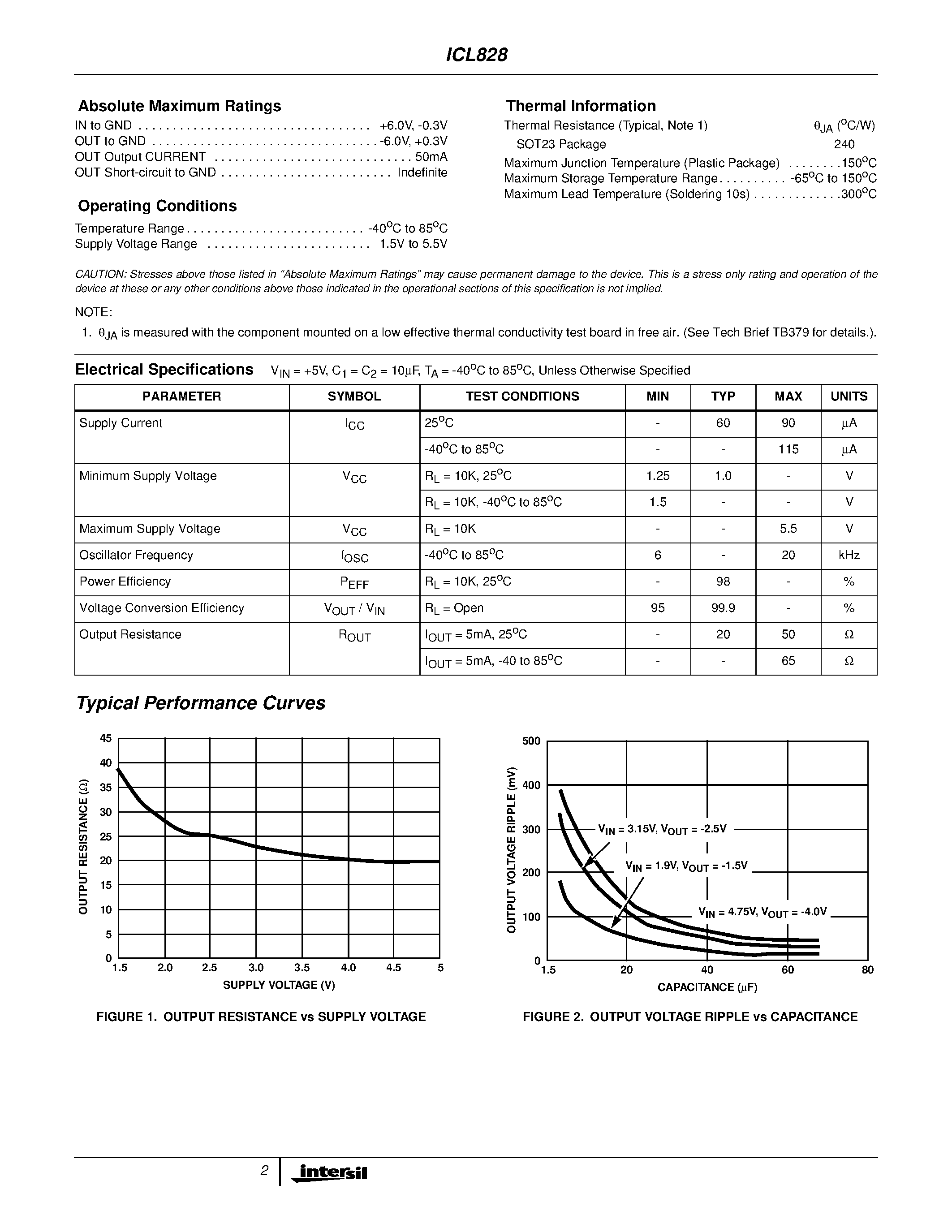 Datasheet ICL828 - Switched-Capacitor Voltage Inverter page 2