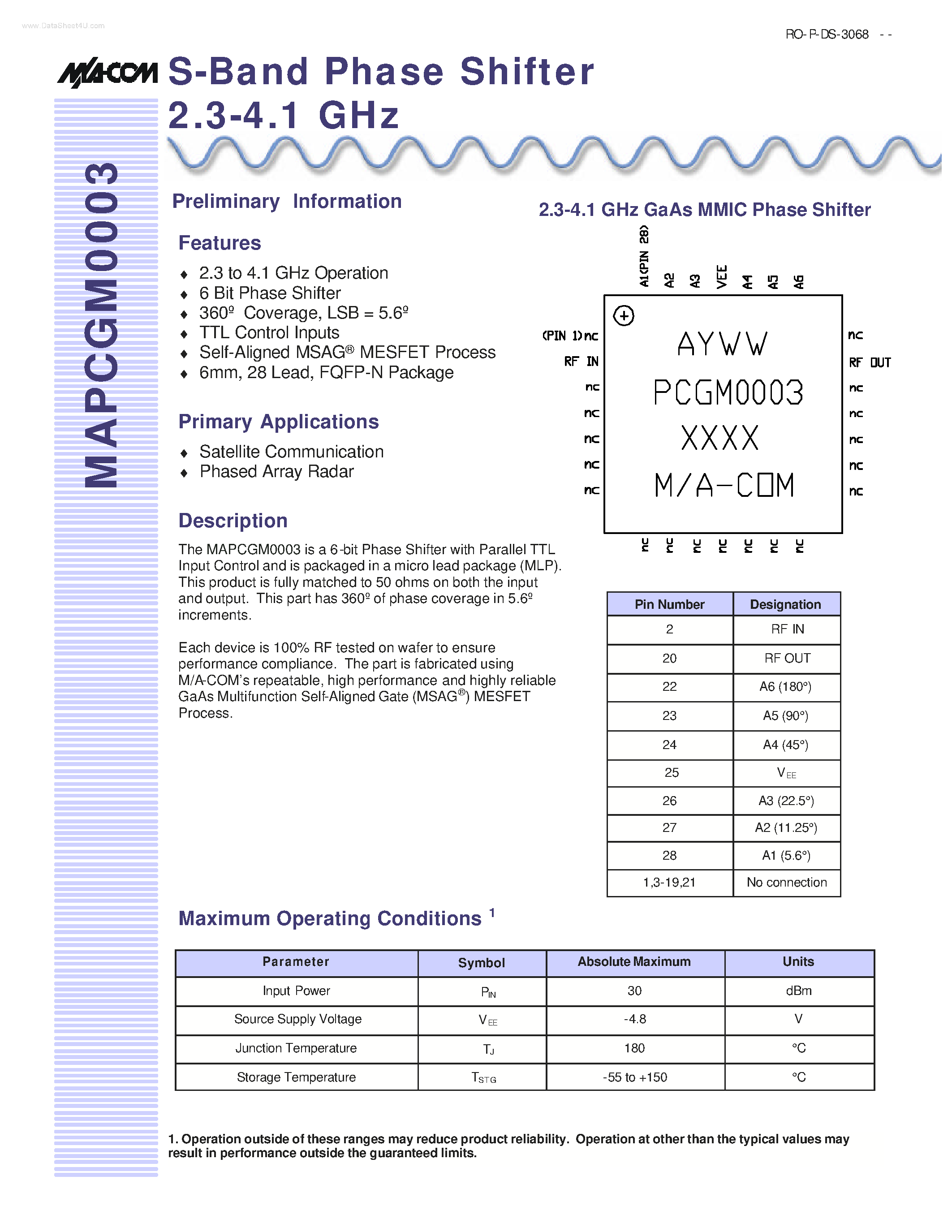 Datasheet MAPCGM0003 - S-Band Phase Shifter page 1