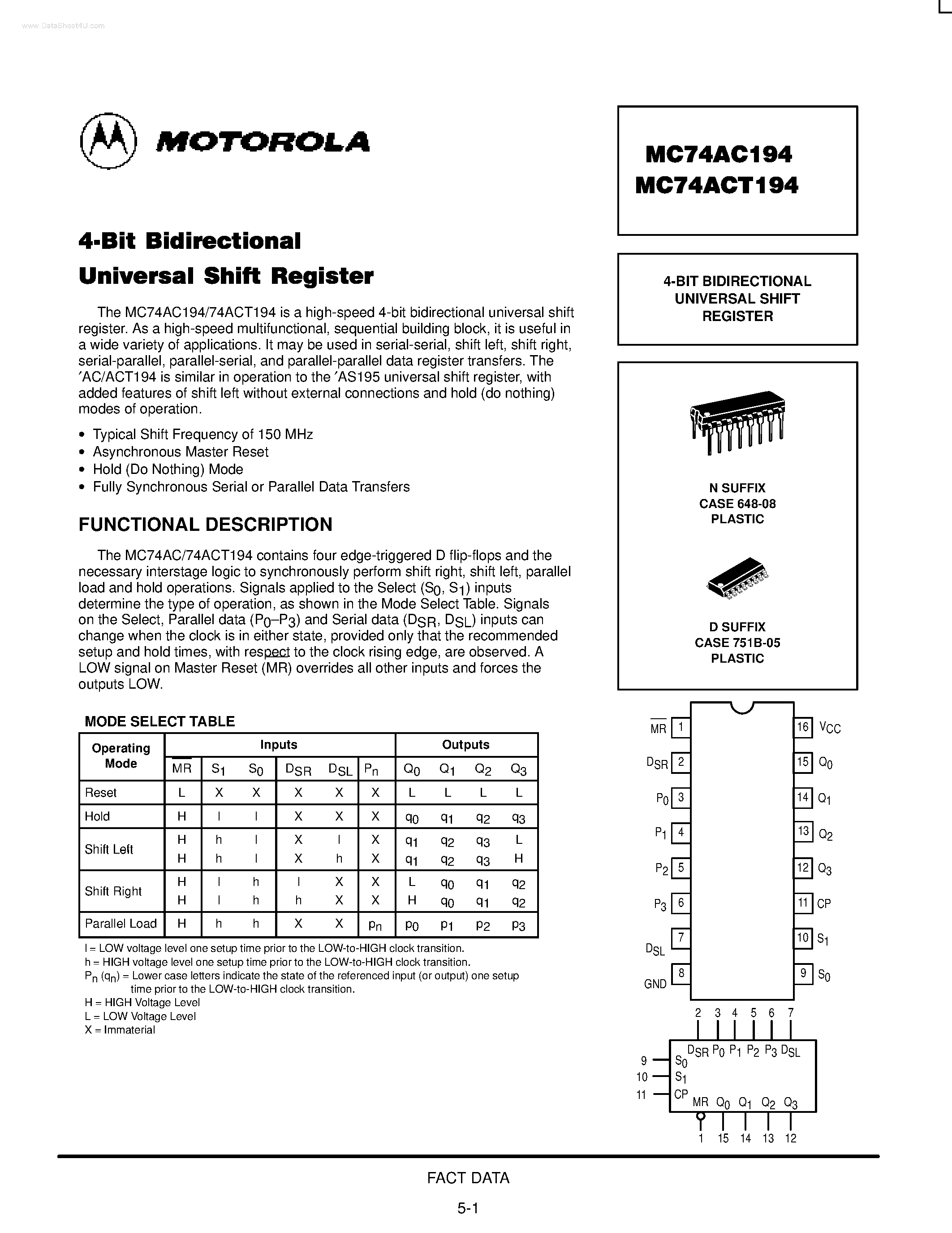 Datasheet MC74AC194 - 4-Bit Bidirectional Universal Shift Register page 1