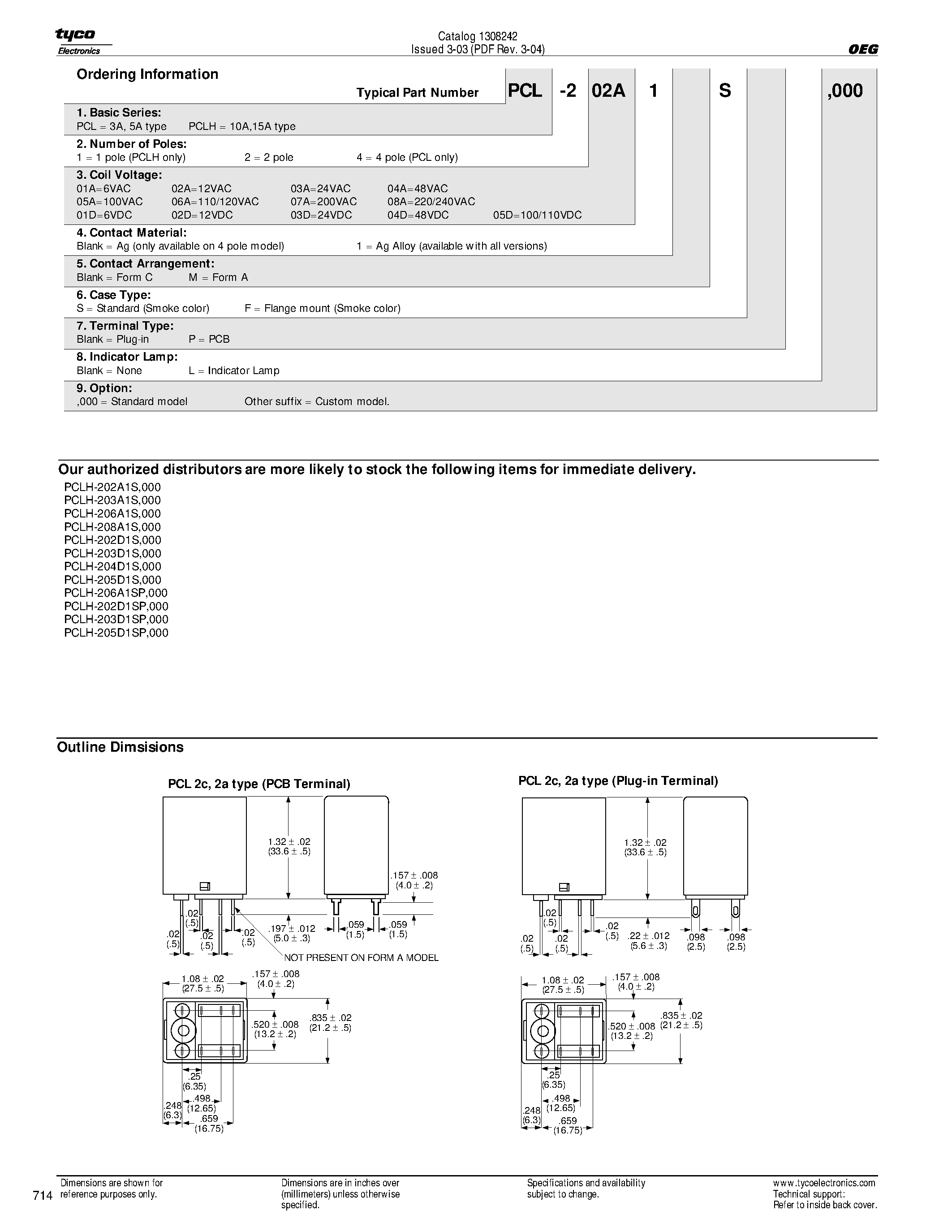 Datasheet PCL - General Purpose Miniature Relay page 2