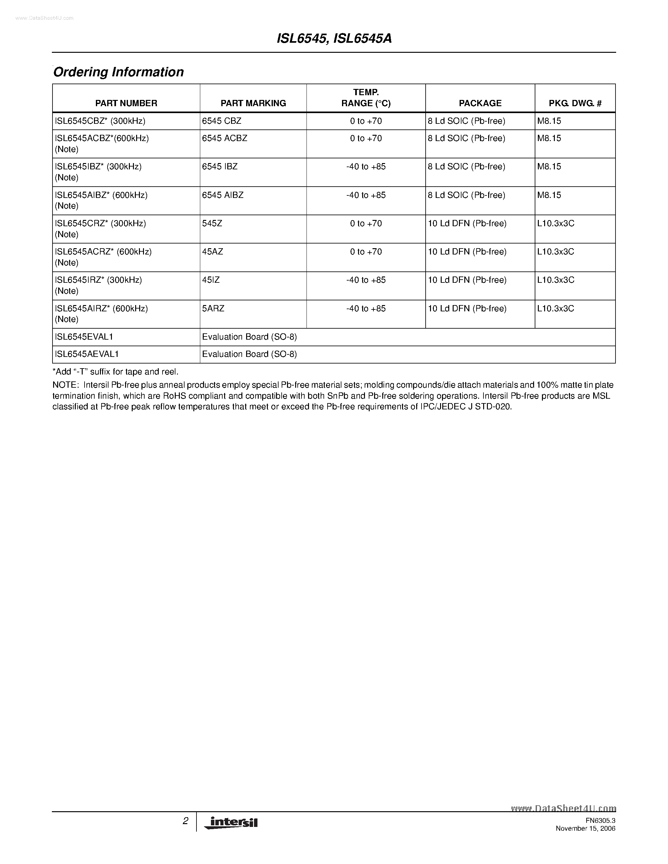 Datasheet ISL6545 page 2 Datasheet ISL6545 - Single Synchronous Buck Pulas Width MoDulation page 2