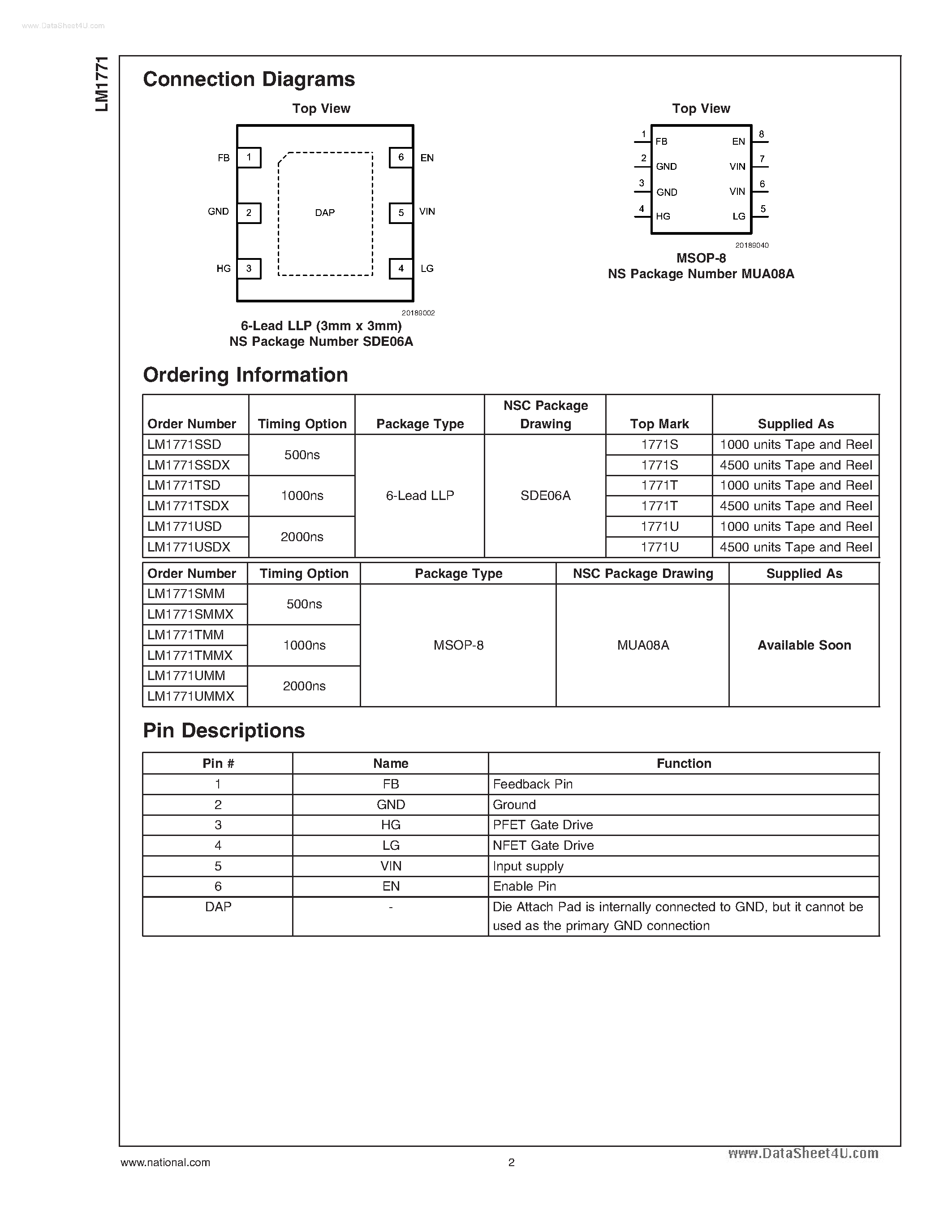 Даташит на микросхему LM1771 страница 2 Даташит LM1771 - Low Voltage synchronous buck controller страница 2