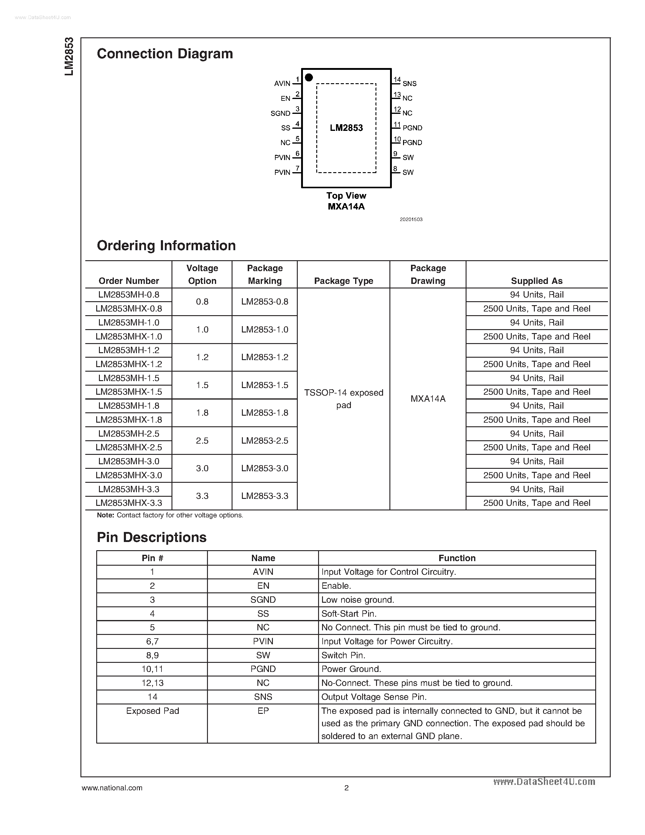Datasheet LM2853 - synchronous SIMPLE SWITCHER buck regulator page 2