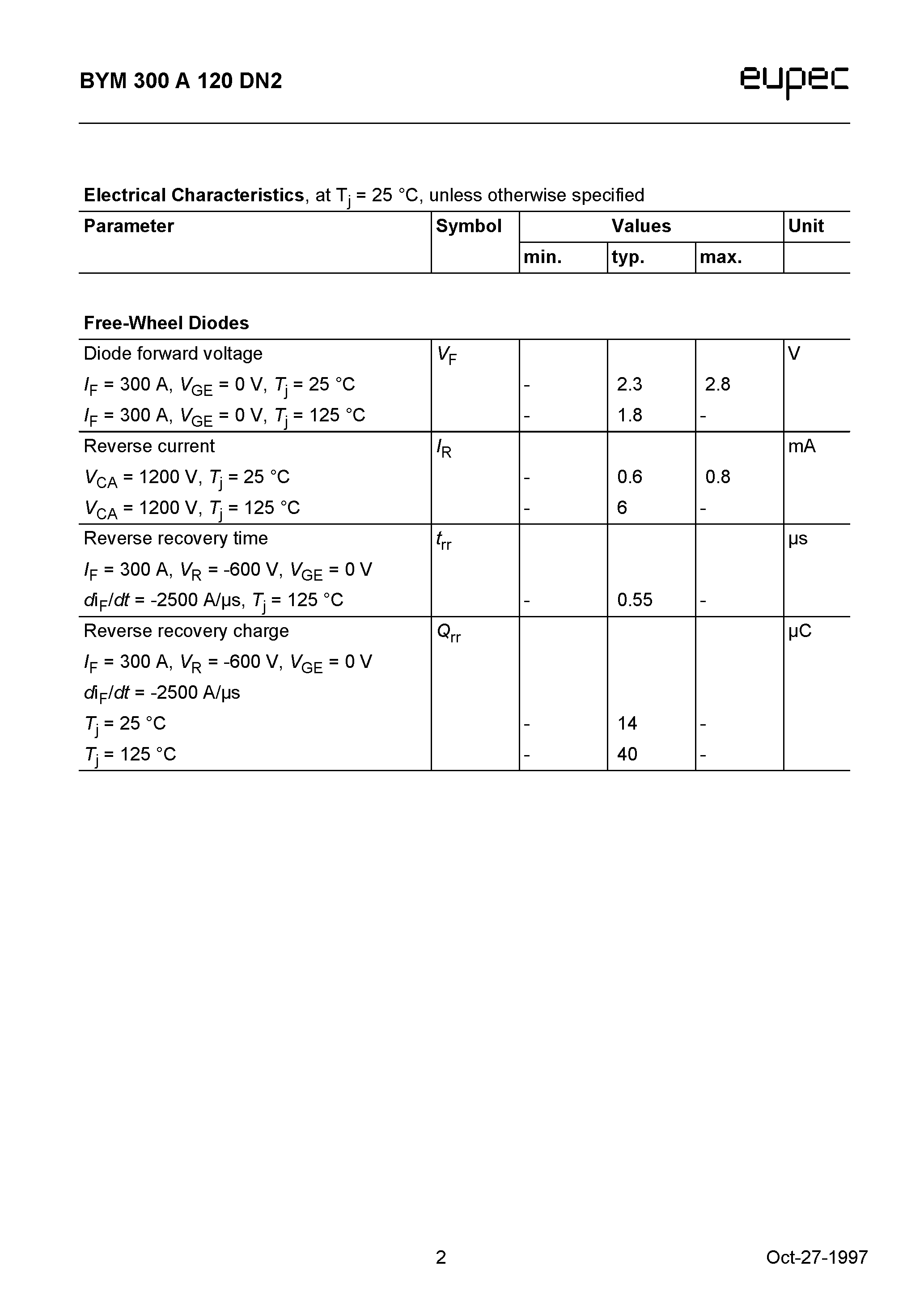 Datasheet BYM300A120DN2 page 2 Datasheet BYM300A120DN2 - Diode Power Module page 2