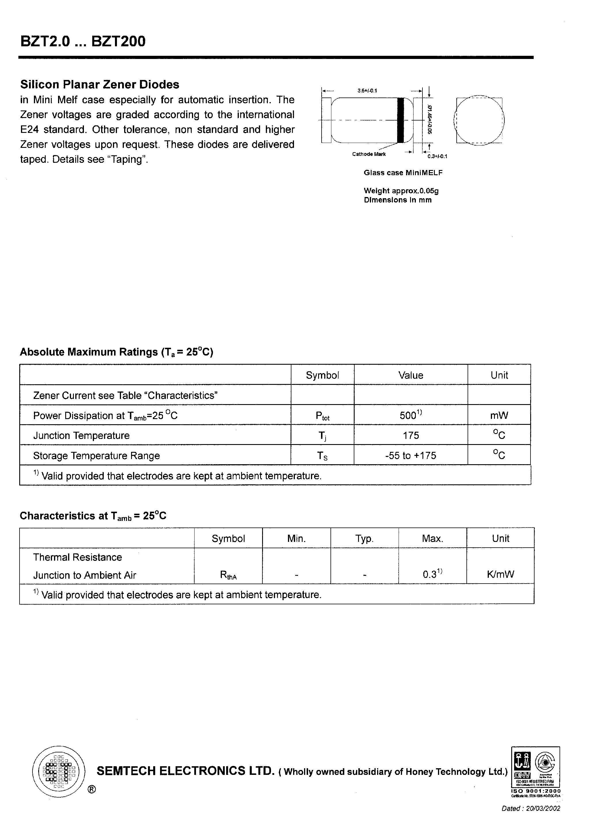 Datasheet BZT1x - (BZTxxx) Silicon Planar Zener Diodes page 1