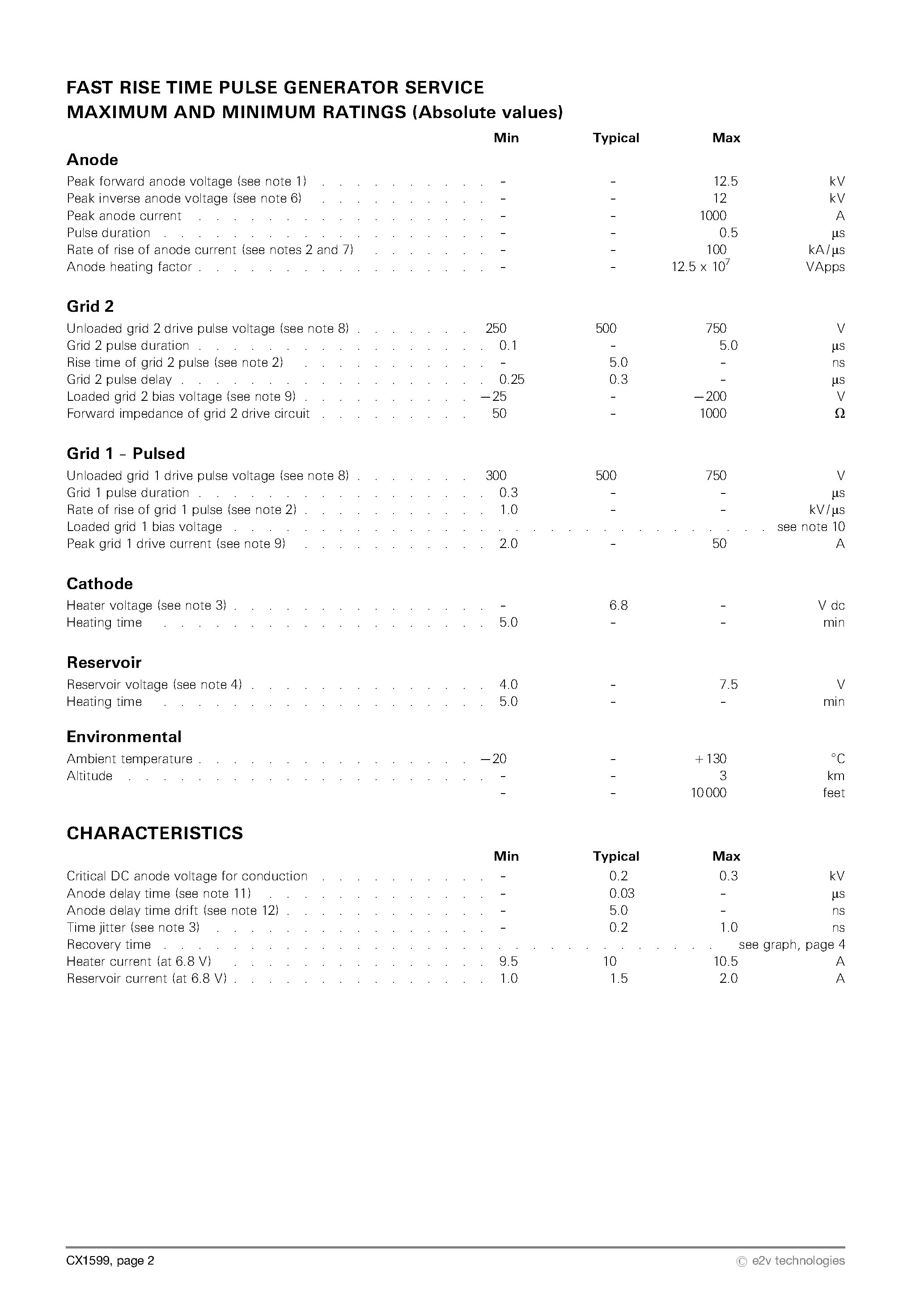 Datasheet CX1599 - Hydrogen-Filled Ceramic Thyratron page 2