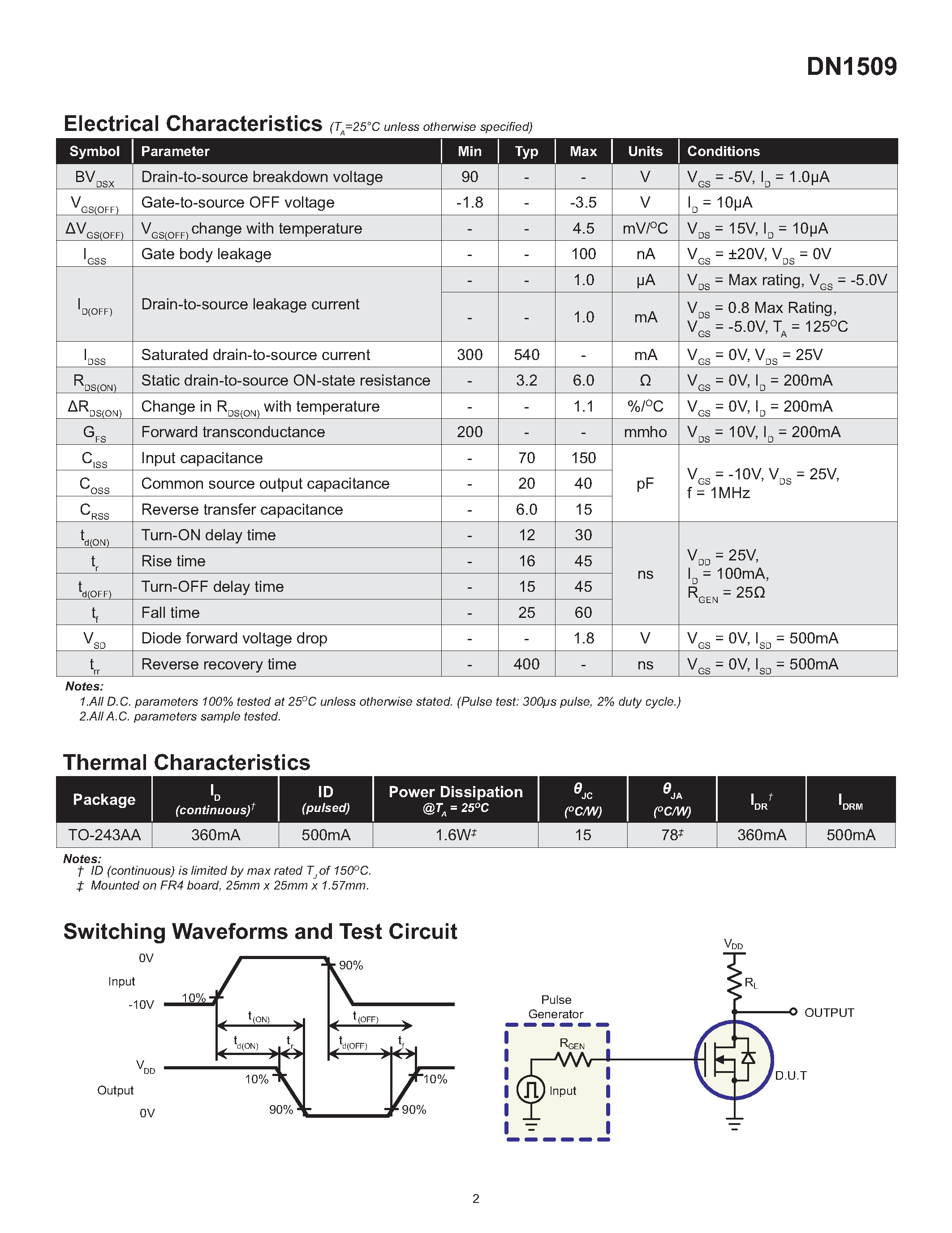 Datasheet DN1509 page 2 Datasheet DN1509 - N-Channel Depletion-Mode Vertical DMOS FET page 2