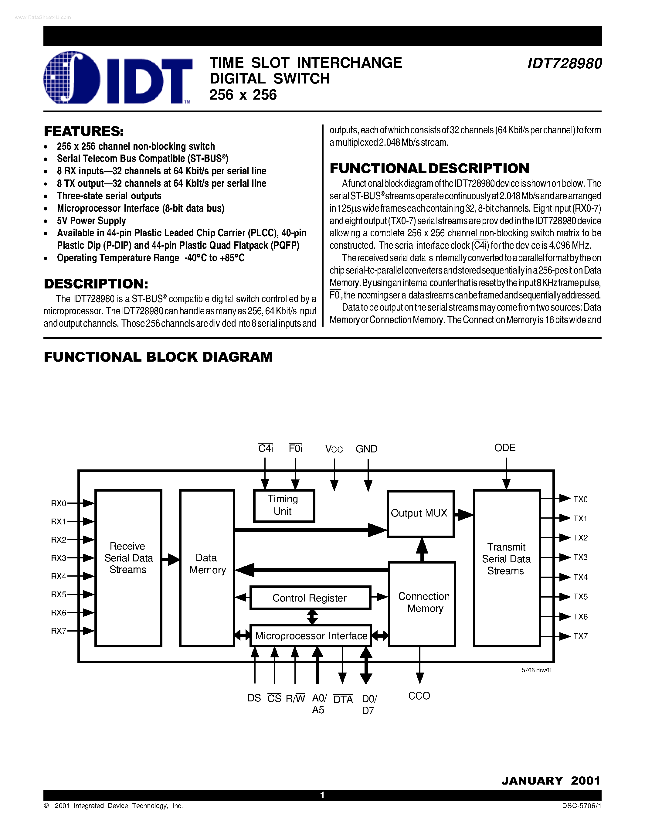 Даташит IDT728980 - TIME SLOT INTERCHANGE DIGITAL SWITCH 256 x 256 страница 1