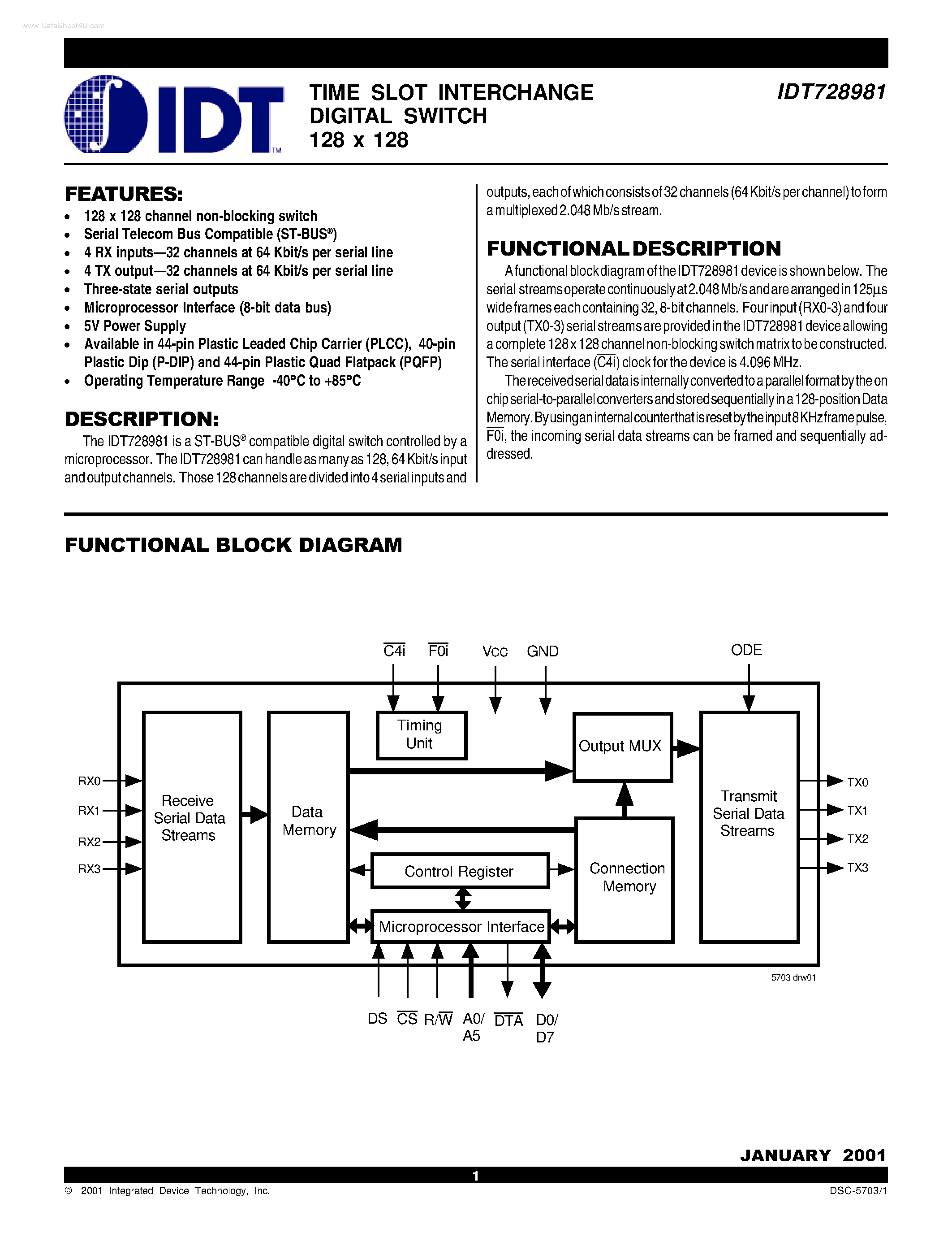 Даташит IDT728981 - TIME SLOT INTERCHANGE DIGITAL SWITCH 128 x 128 страница 1