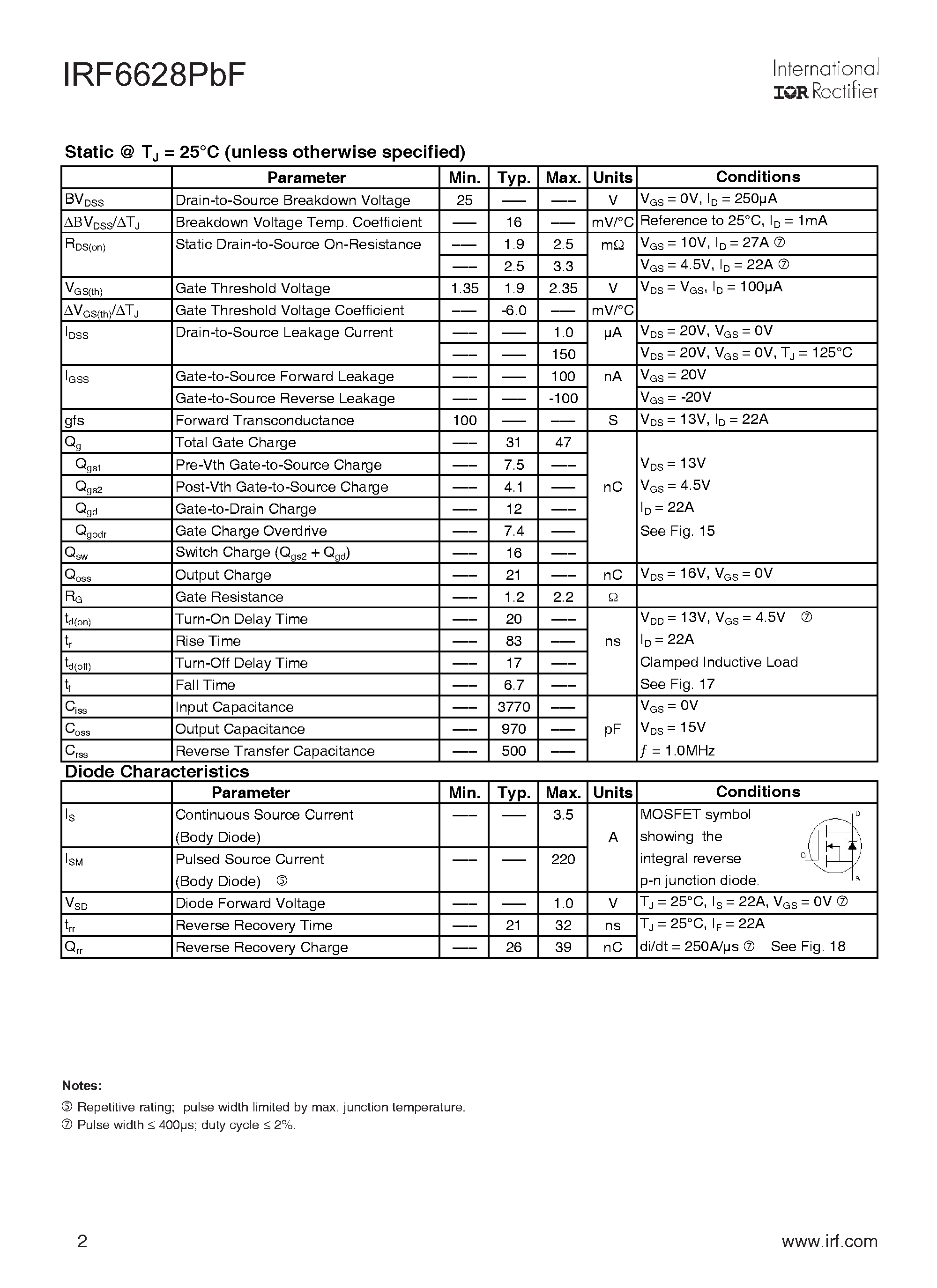 Datasheet IRF6628PBF - DirectFET Power MOSFET page 2