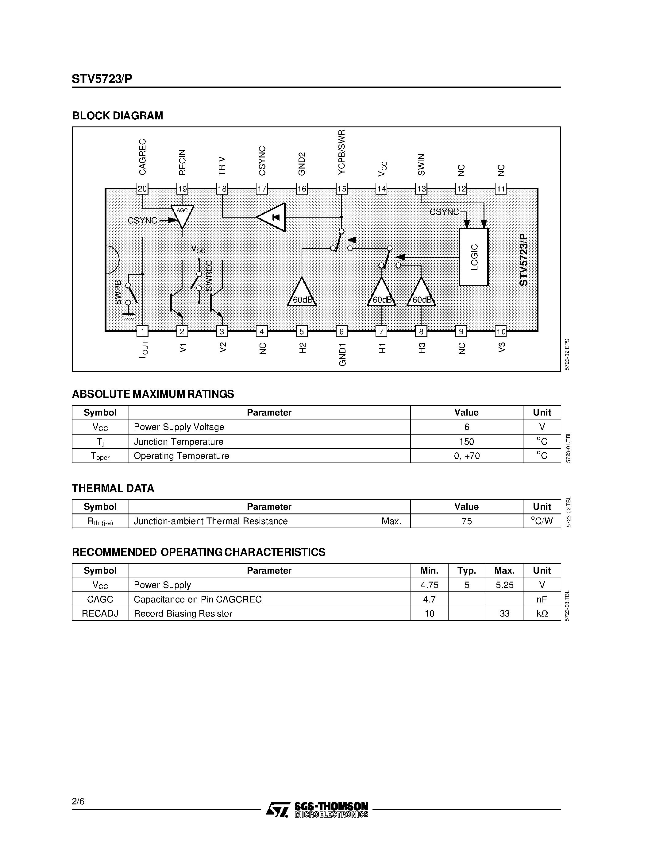 Datasheet STV5723 - 3-HEAD PLAYBACK AND RECORD AMPLIFIER page 2