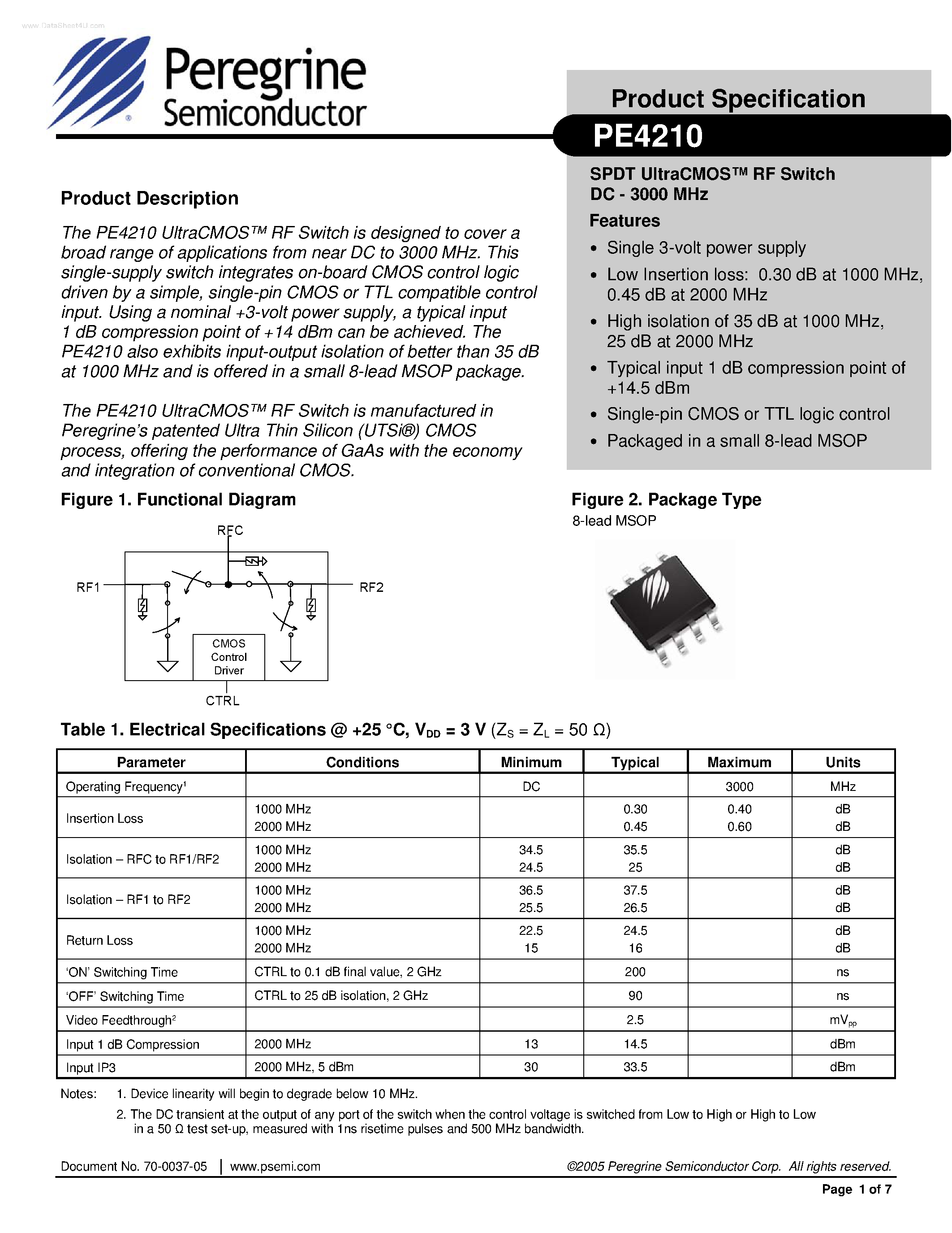 Datasheet PE4210 page 1 Datasheet PE4210 - SPDT UltraCMOS RF Switch DC page 1