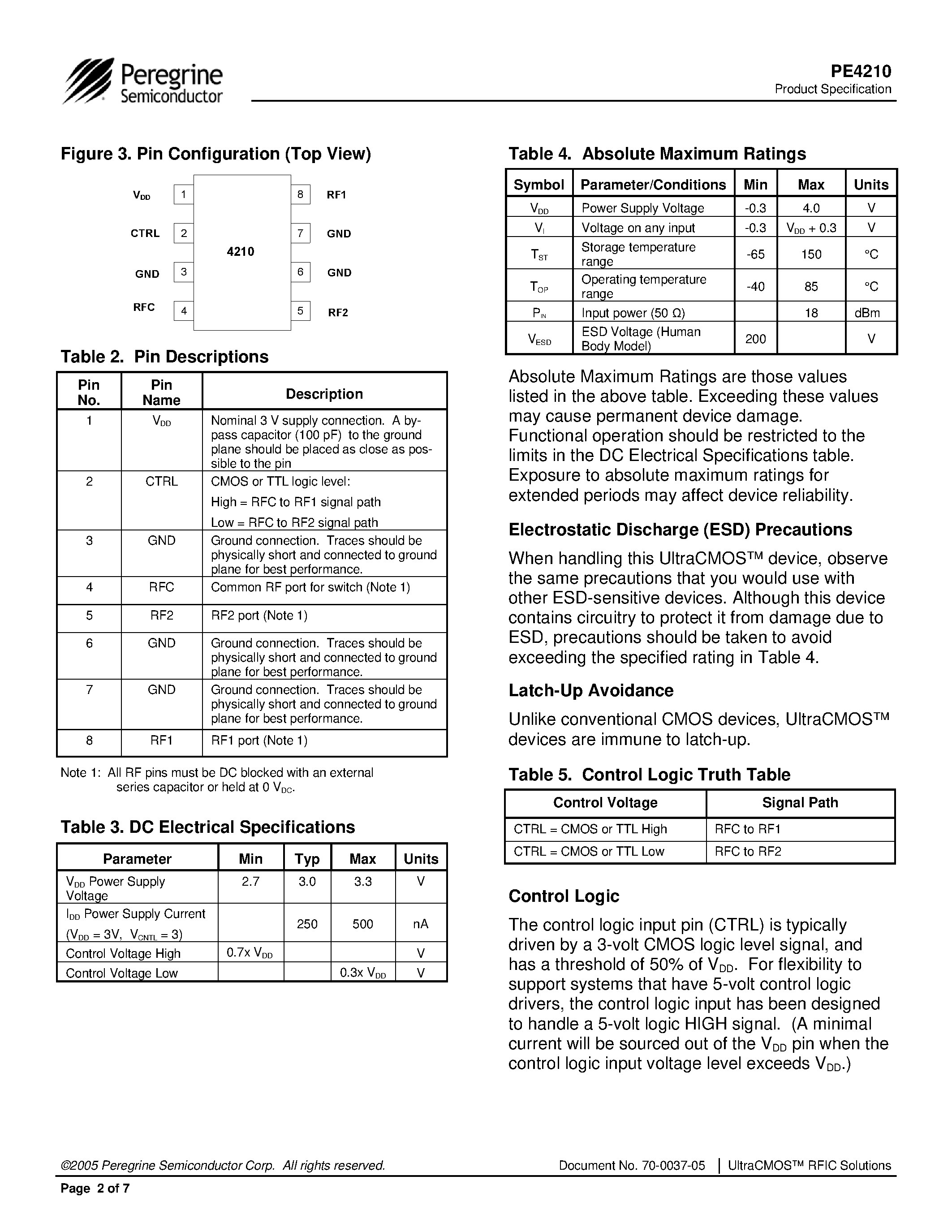 Datasheet PE4210 page 2 Datasheet PE4210 - SPDT UltraCMOS RF Switch DC page 2