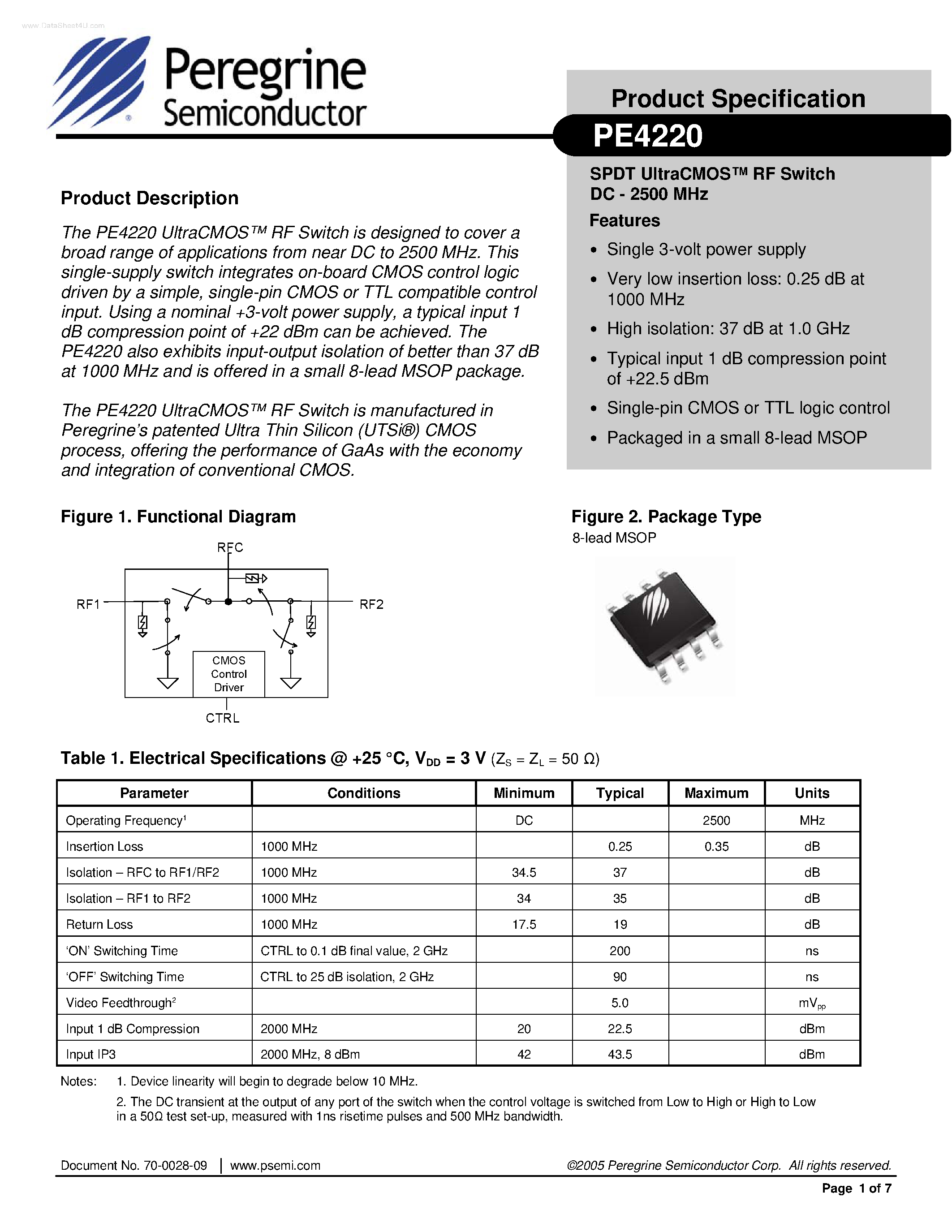 Datasheet PE4220 page 1 Datasheet PE4220 - SPDT UltraCMOS RF Switch DC page 1