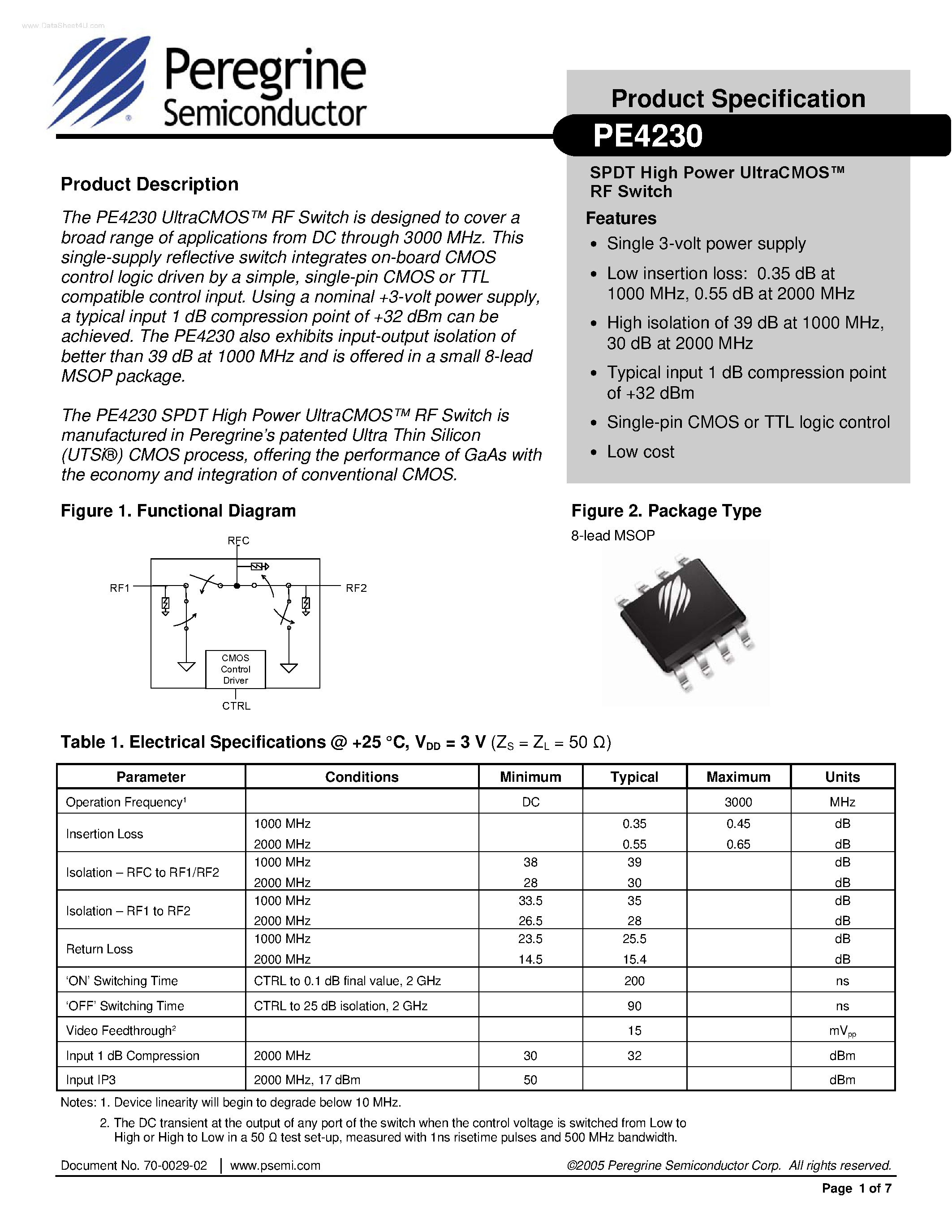 Datasheet PE4230 page 1 Datasheet PE4230 - SPDT High Power UltraCMOS RF Switch page 1