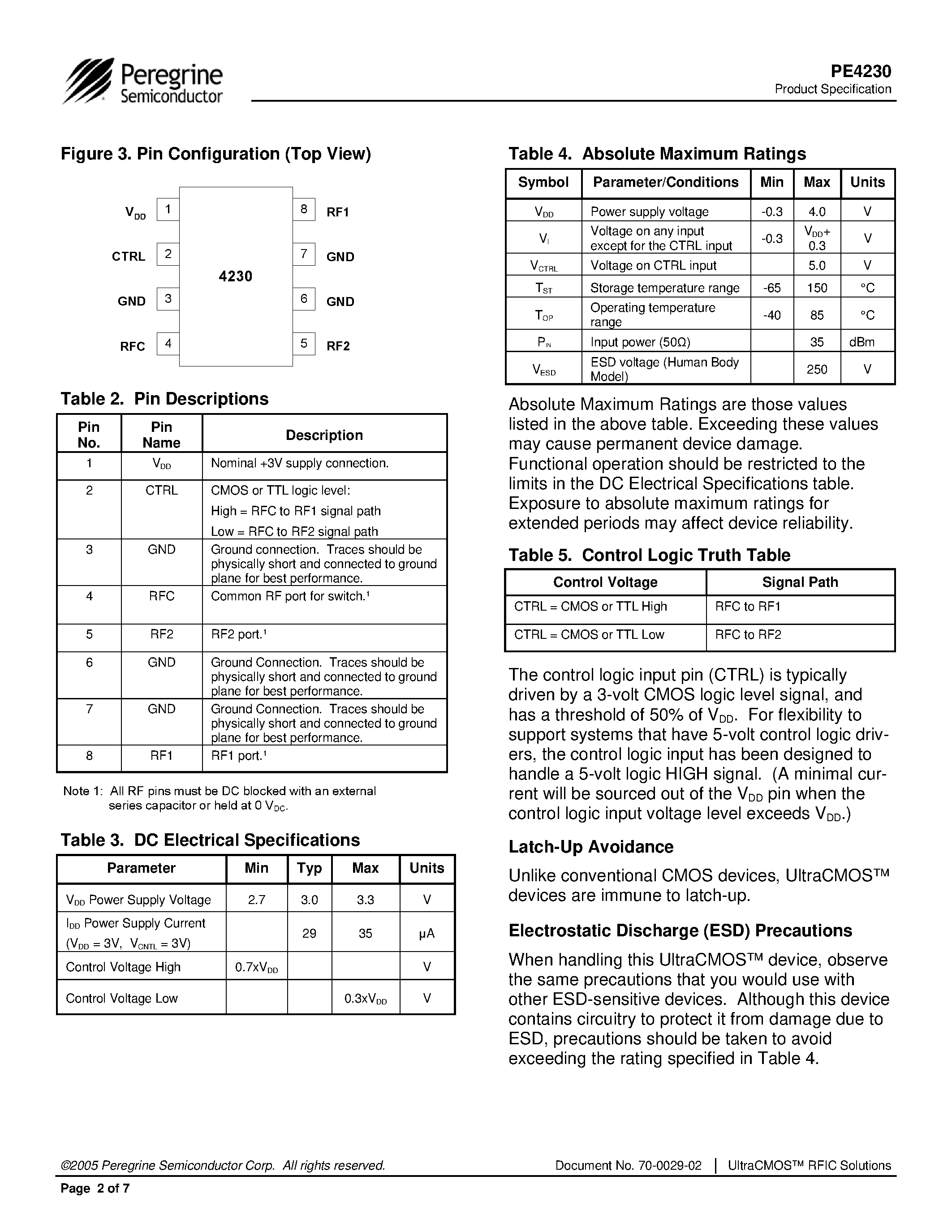 Datasheet PE4230 page 2 Datasheet PE4230 - SPDT High Power UltraCMOS RF Switch page 2