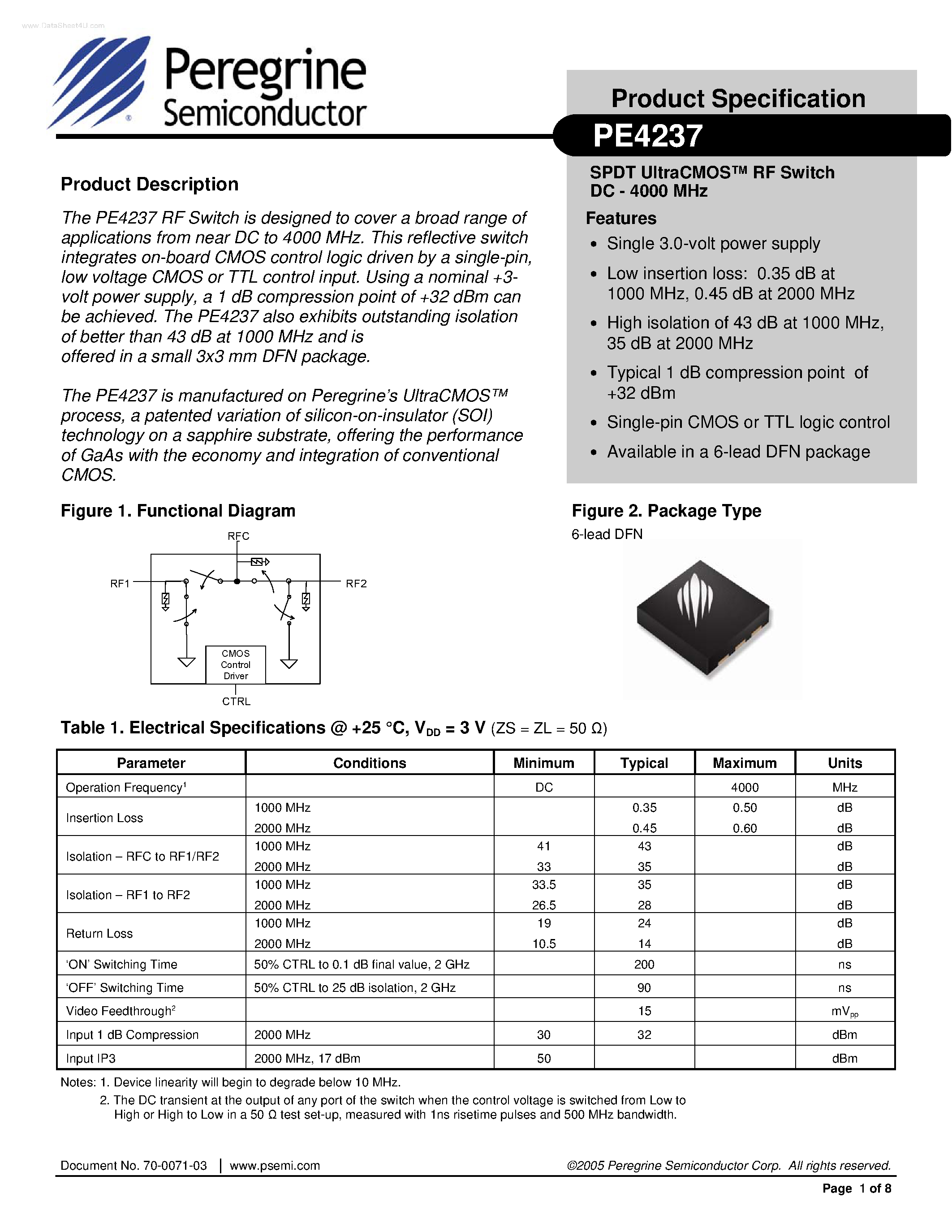 Datasheet PE4237 page 1 Datasheet PE4237 - SPDT UltraCMOS RF Switch DC page 1