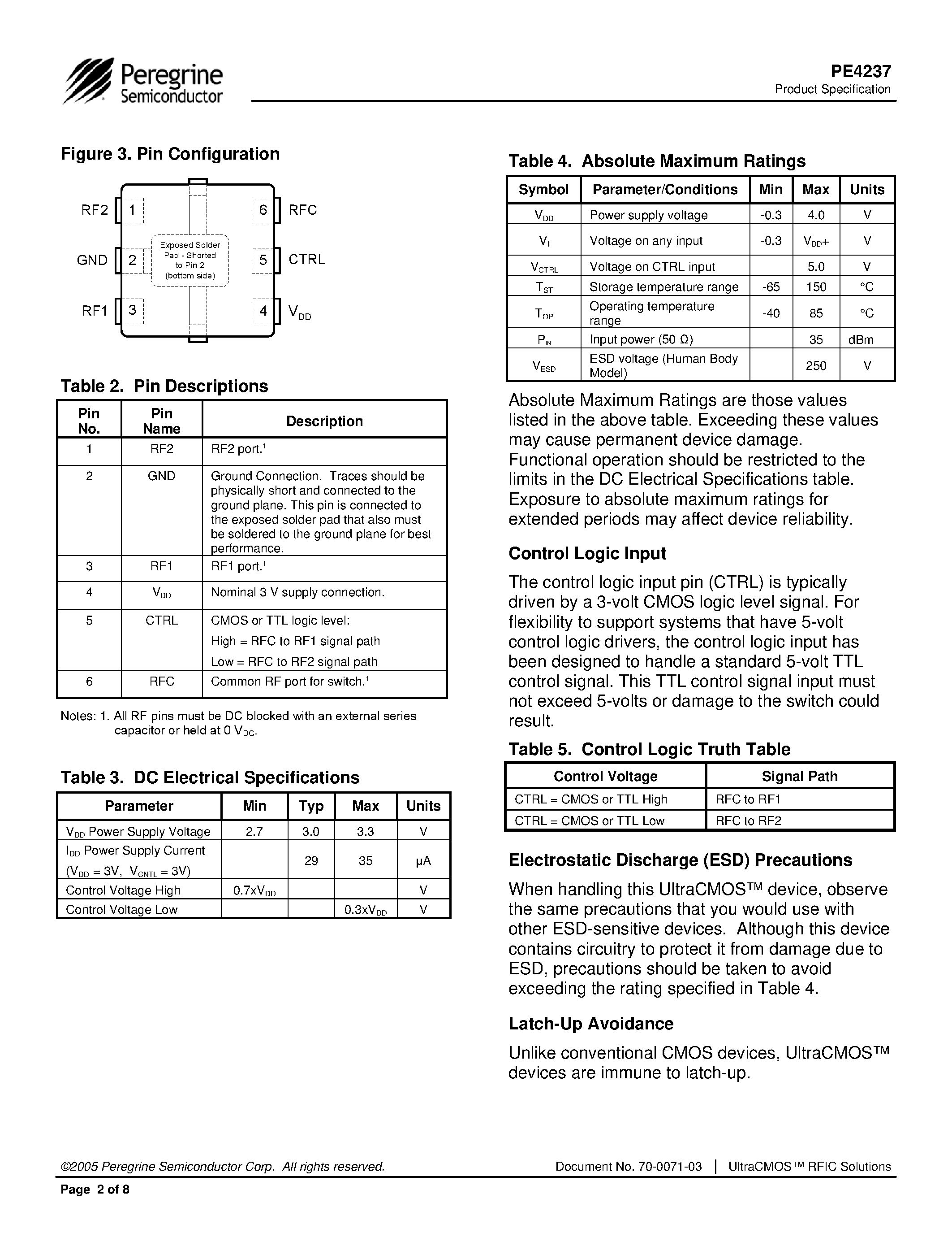 Datasheet PE4237 page 2 Datasheet PE4237 - SPDT UltraCMOS RF Switch DC page 2
