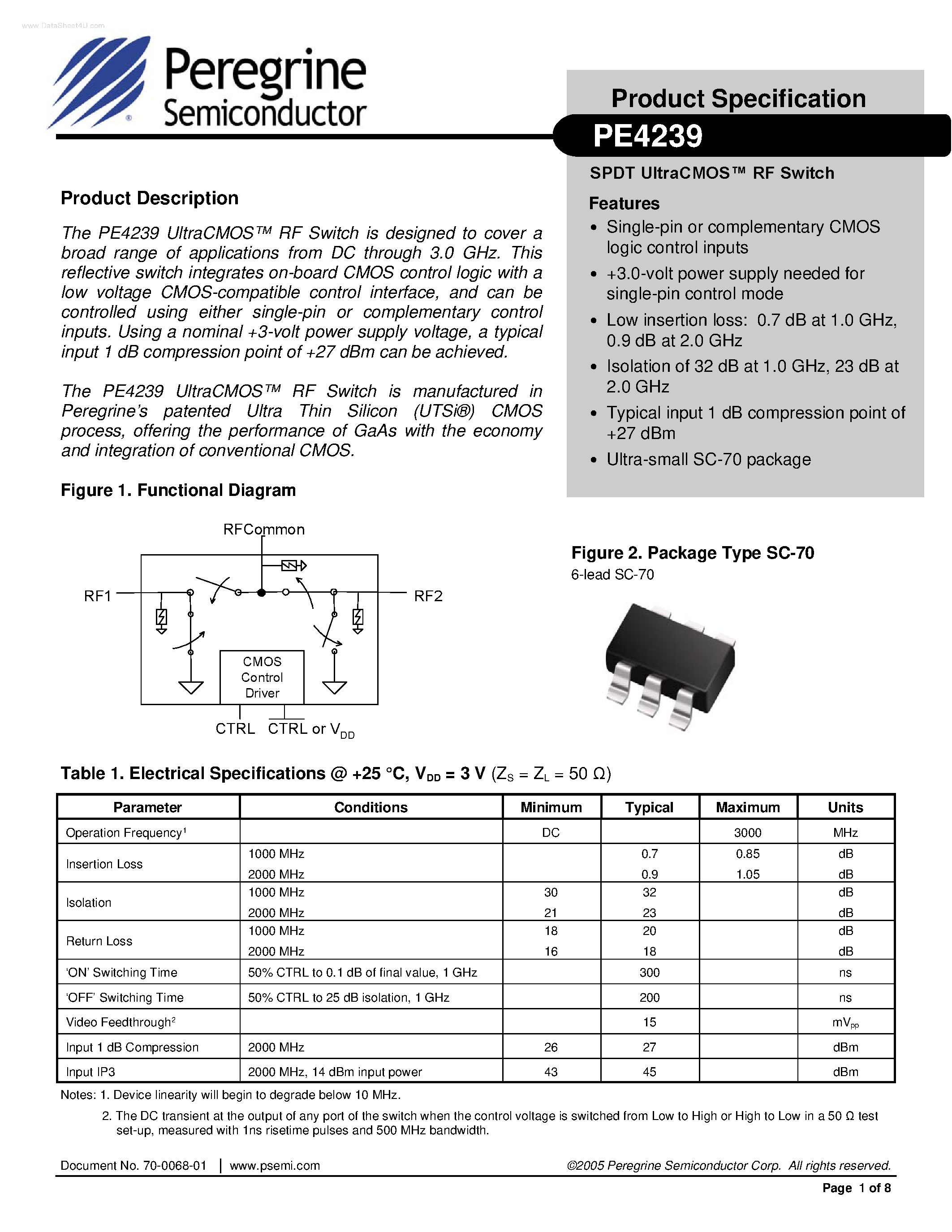 Datasheet PE4239 page 1 Datasheet PE4239 - SPDT UltraCMOS RF Switch page 1
