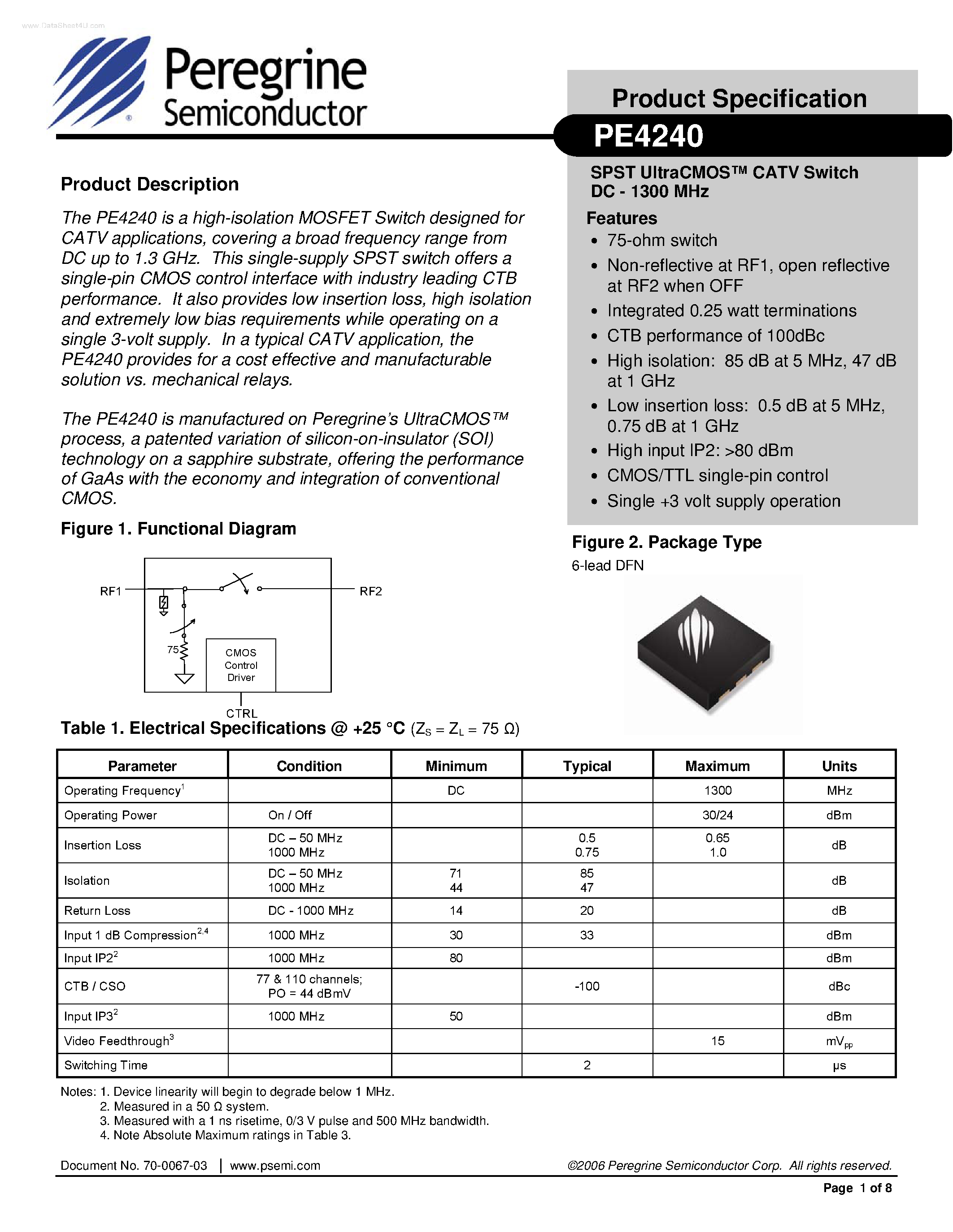 Datasheet PE4240 page 1 Datasheet PE4240 - SPST UltraCMOS CATV Switch DC page 1