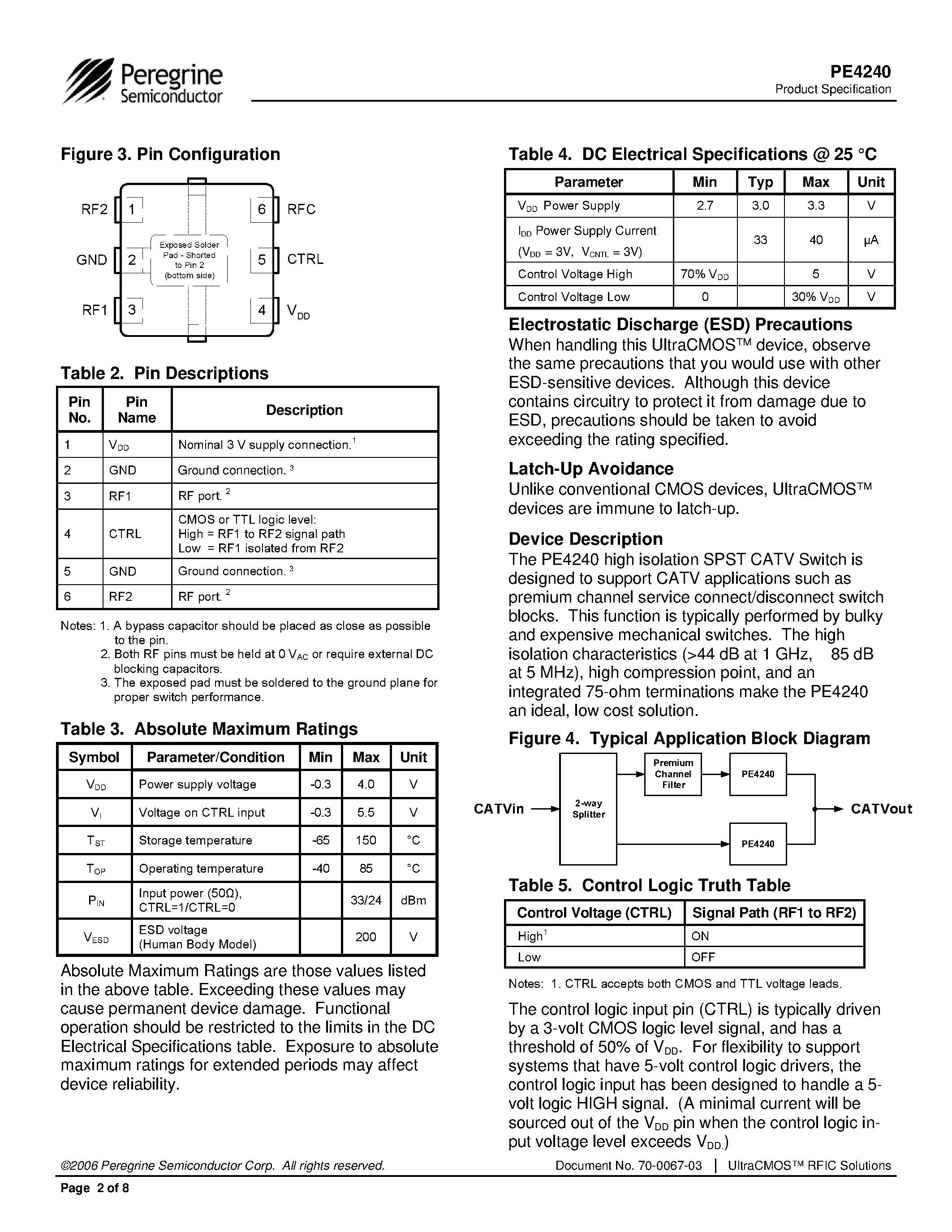 Datasheet PE4240 page 2 Datasheet PE4240 - SPST UltraCMOS CATV Switch DC page 2