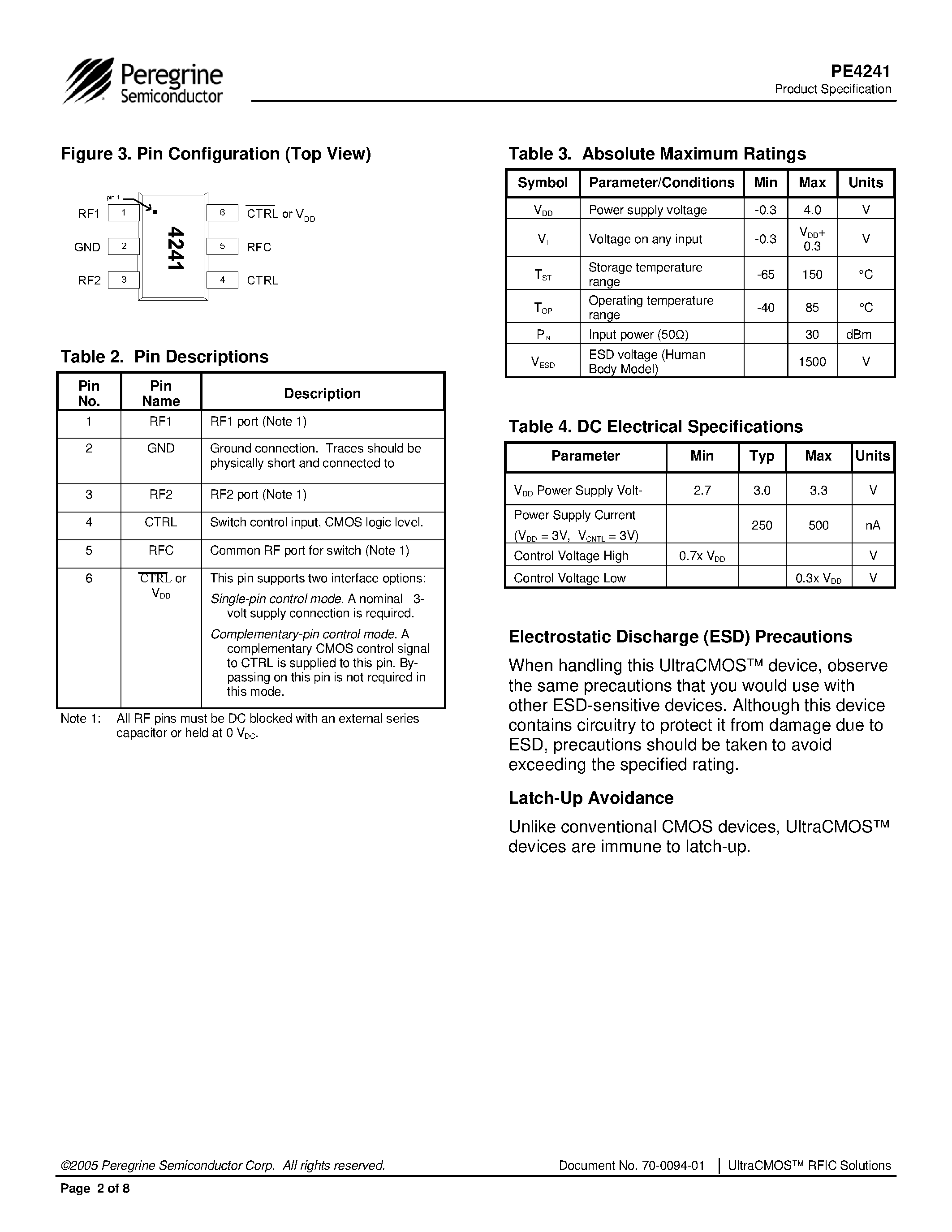 Datasheet PE4241 page 2 Datasheet PE4241 - SPDT UltraCMOS RF Switch page 2