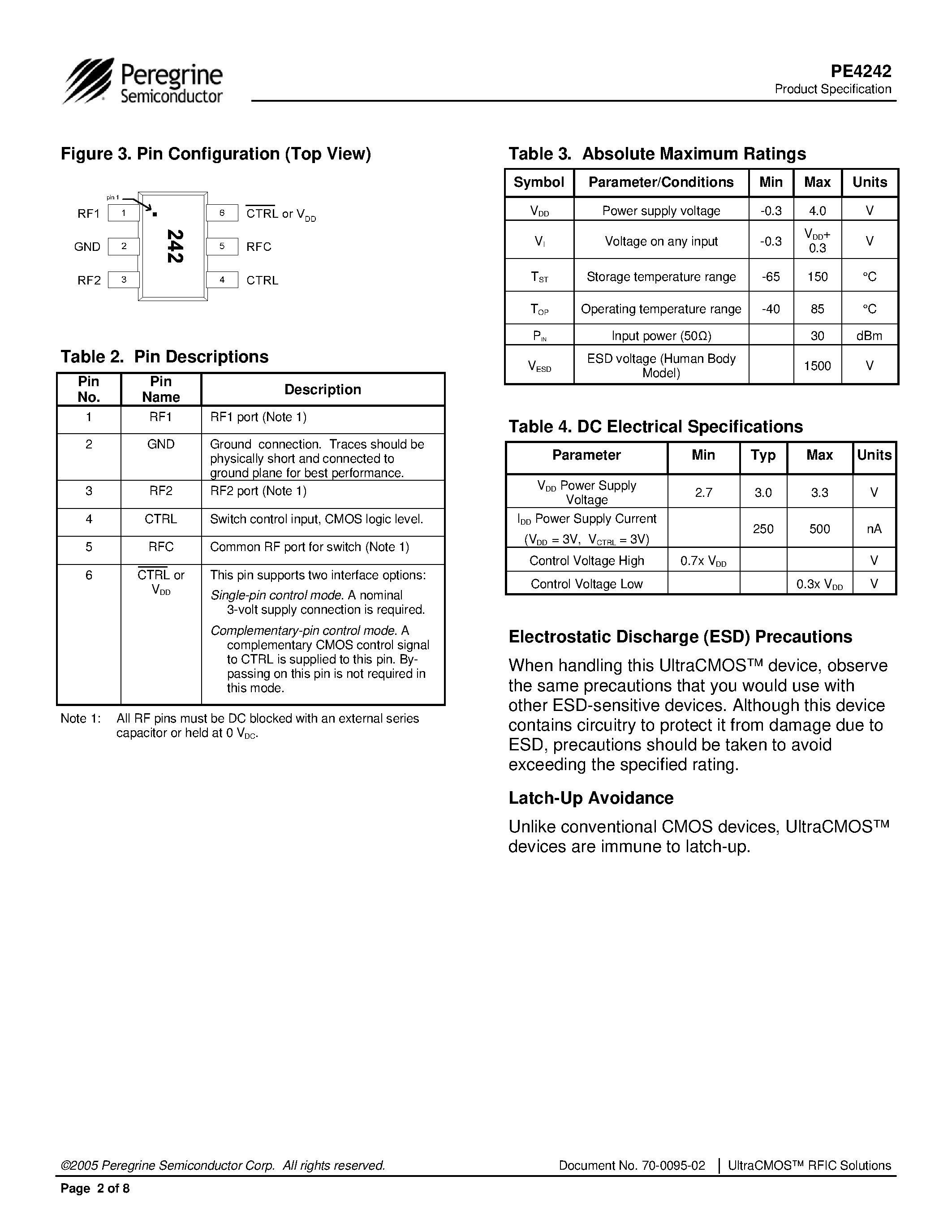 Datasheet PE4242 page 2 Datasheet PE4242 - SPDT UltraCMOS RF Switch page 2
