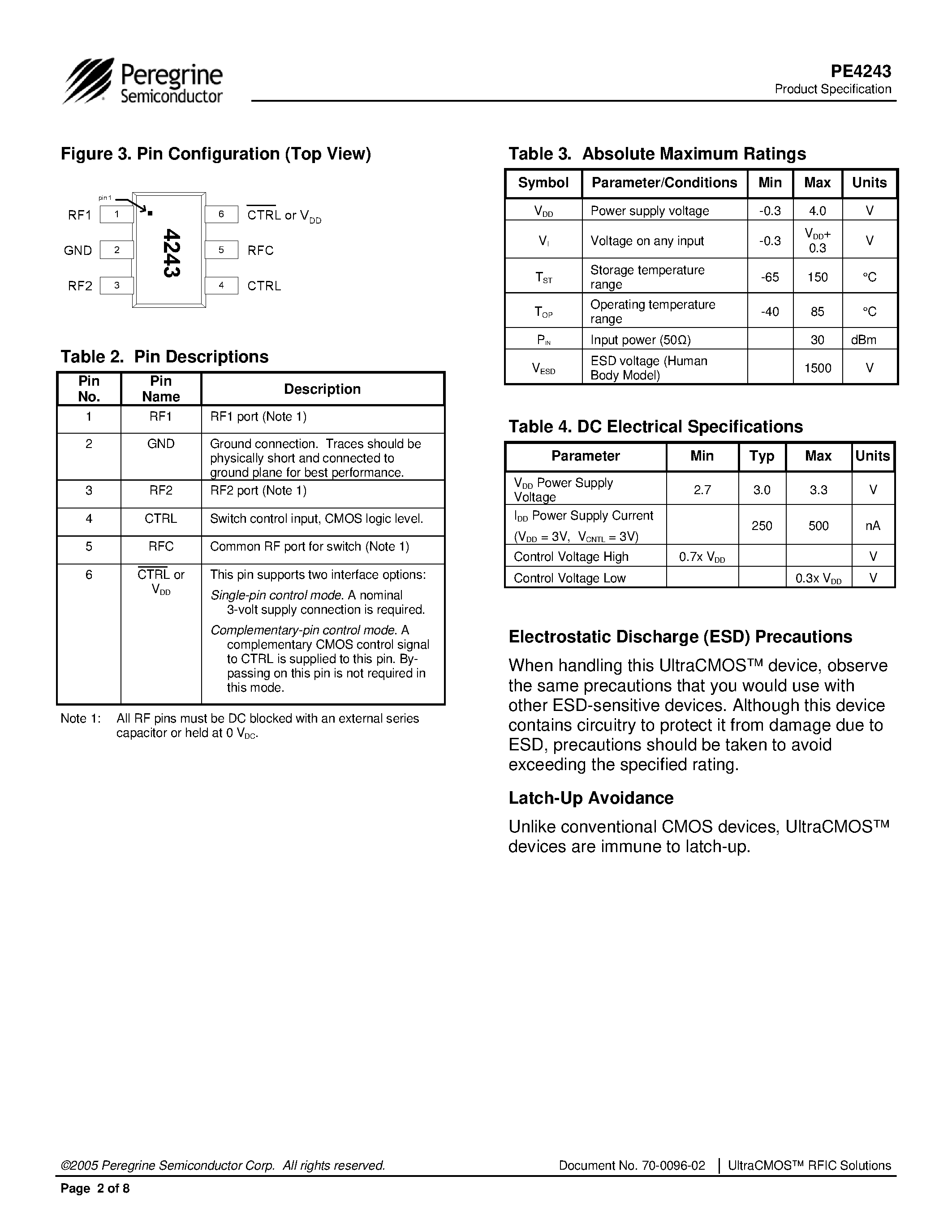 Datasheet PE4243 page 2 Datasheet PE4243 - SPDT UltraCMOS RF Switch page 2