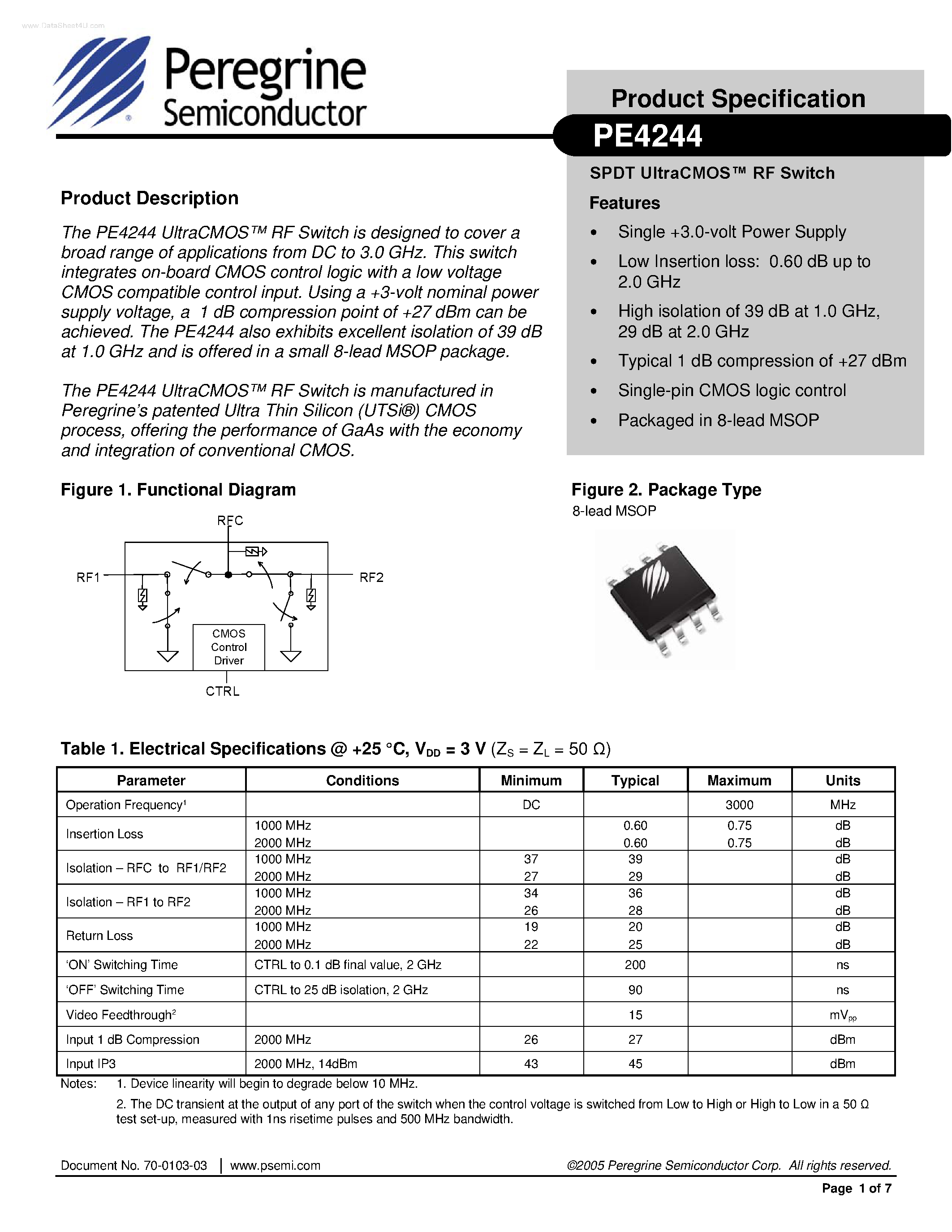 Datasheet PE4244 page 1 Datasheet PE4244 - SPDT UltraCMOS RF Switch page 1