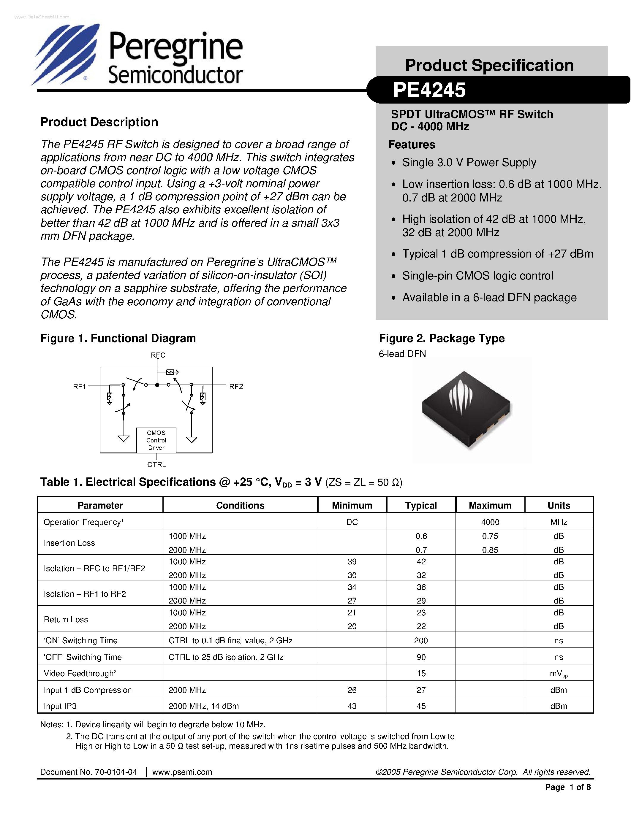 Datasheet PE4245 page 1 Datasheet PE4245 - SPDT UltraCMOS RF Switch DC page 1