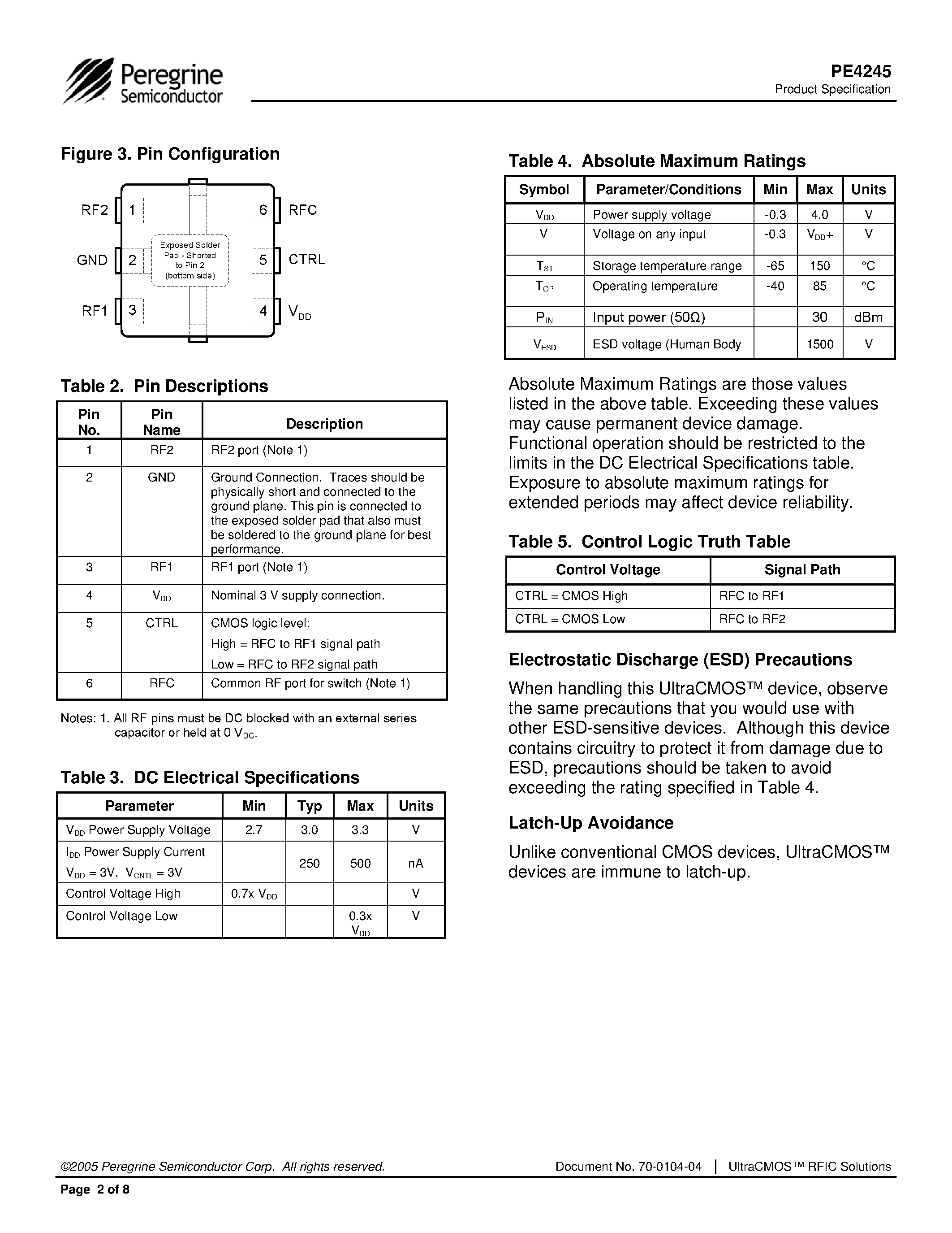 Datasheet PE4245 page 2 Datasheet PE4245 - SPDT UltraCMOS RF Switch DC page 2