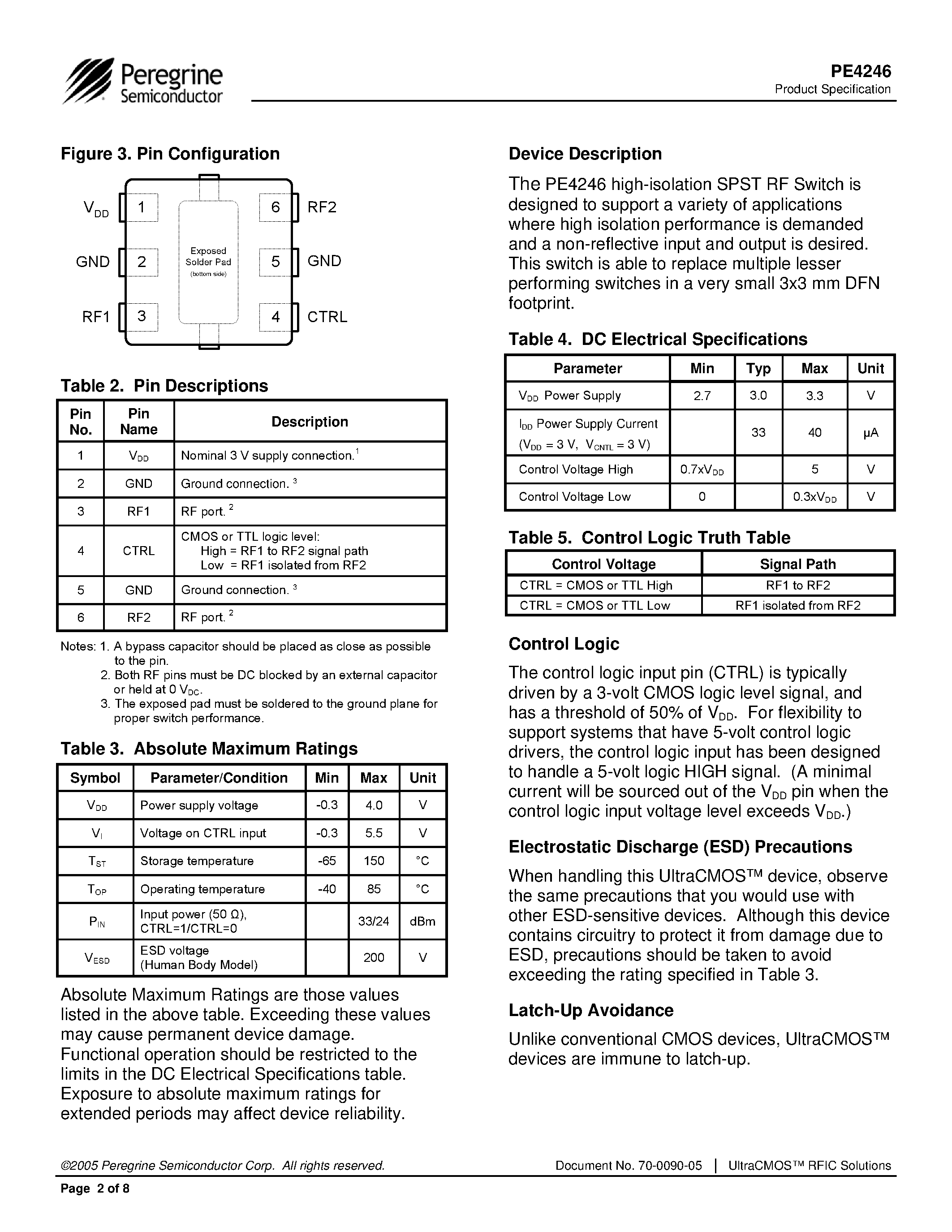 Datasheet PE4246 page 2 Datasheet PE4246 - Absorptive SPST UltraCMOS RF Switch page 2