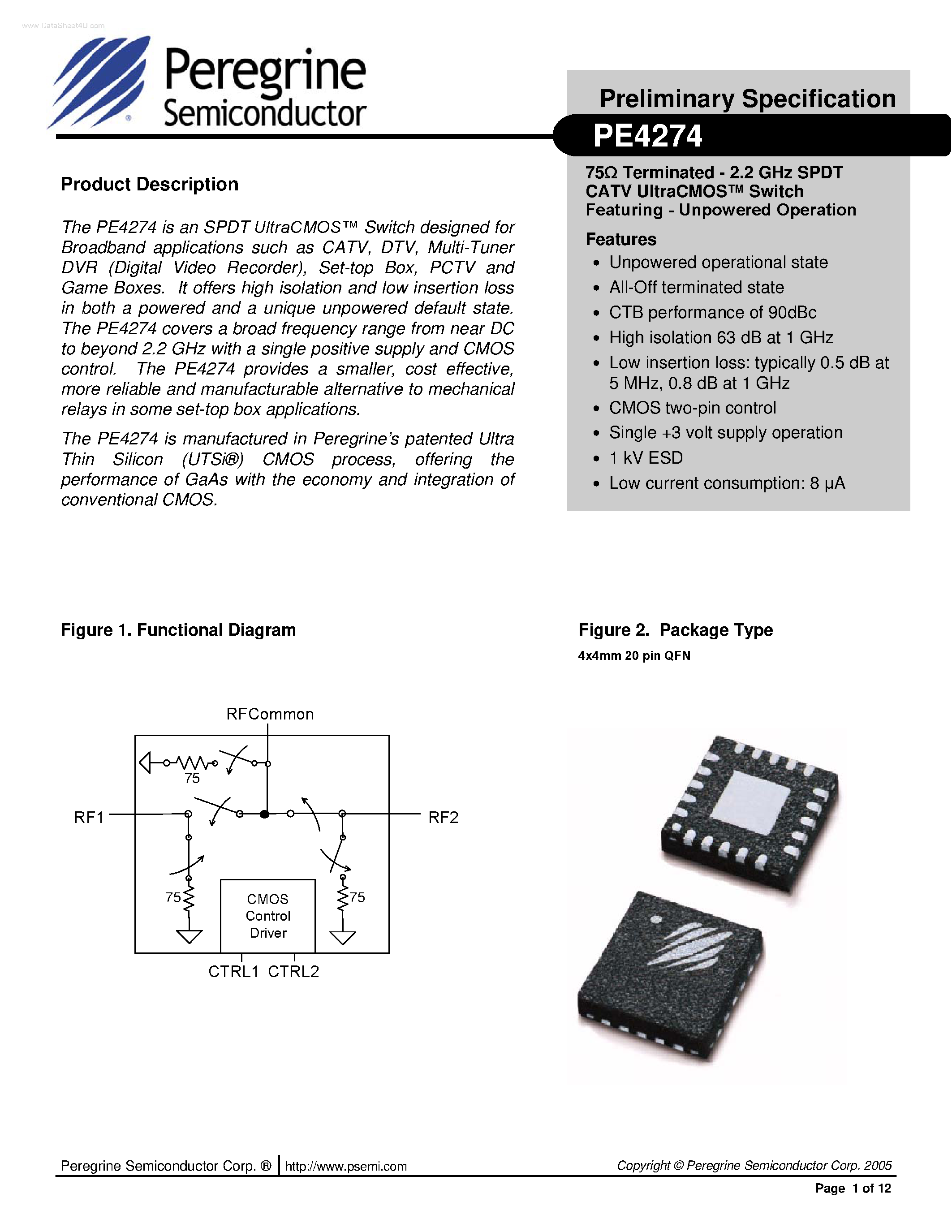 Datasheet PE4274 - SPDT CATV UltraCMOS Switch page 1