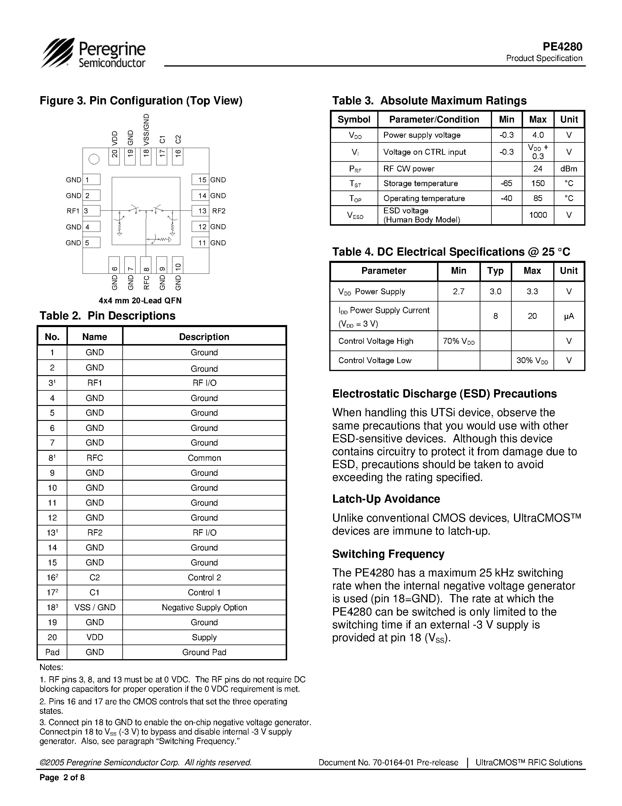 Datasheet PE4280 - SPDT CATV UltraCMOS Switch page 2