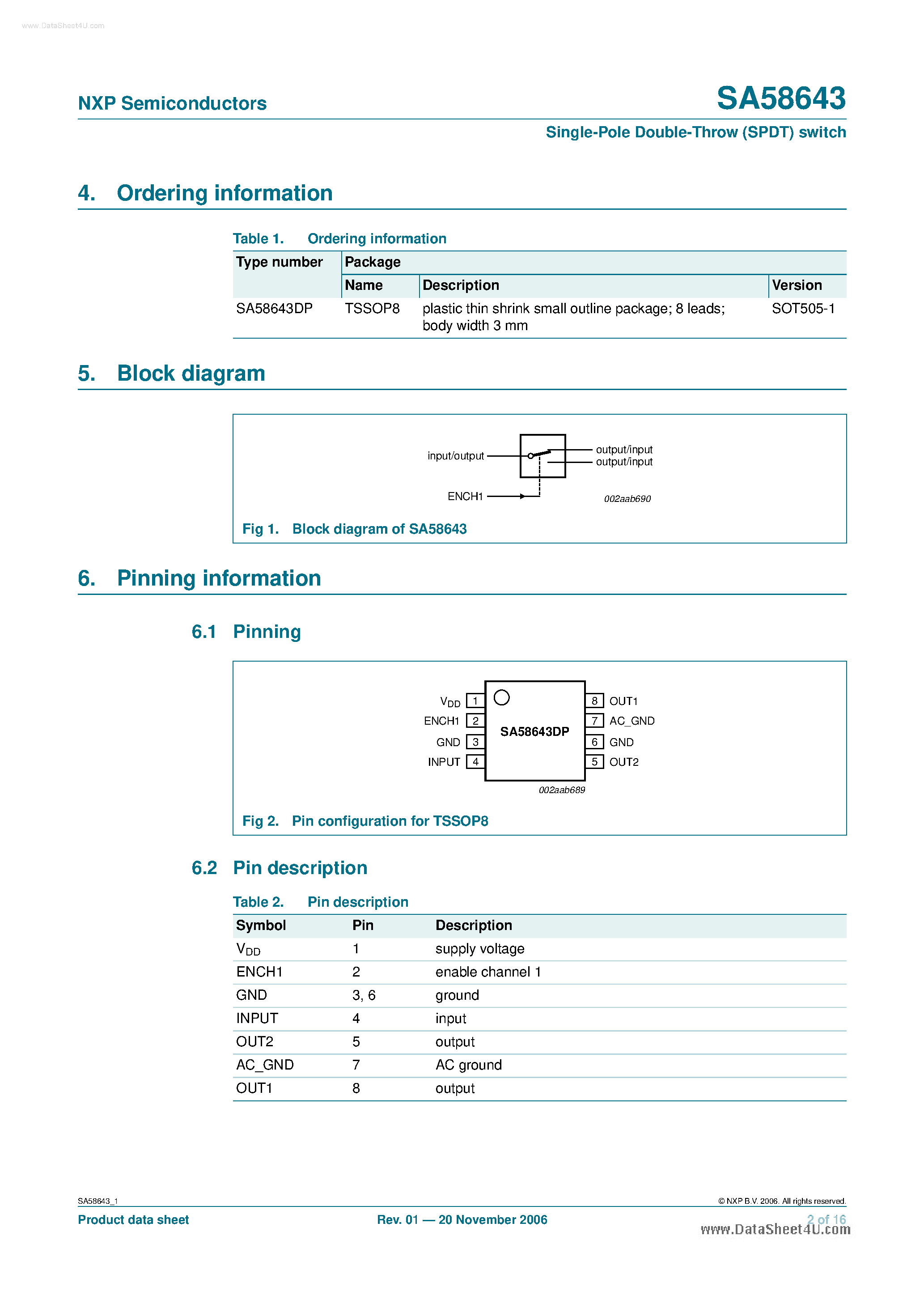 Datasheet SA58643 page 2 Datasheet SA58643 - Single Pole Double Throw Switch page 2