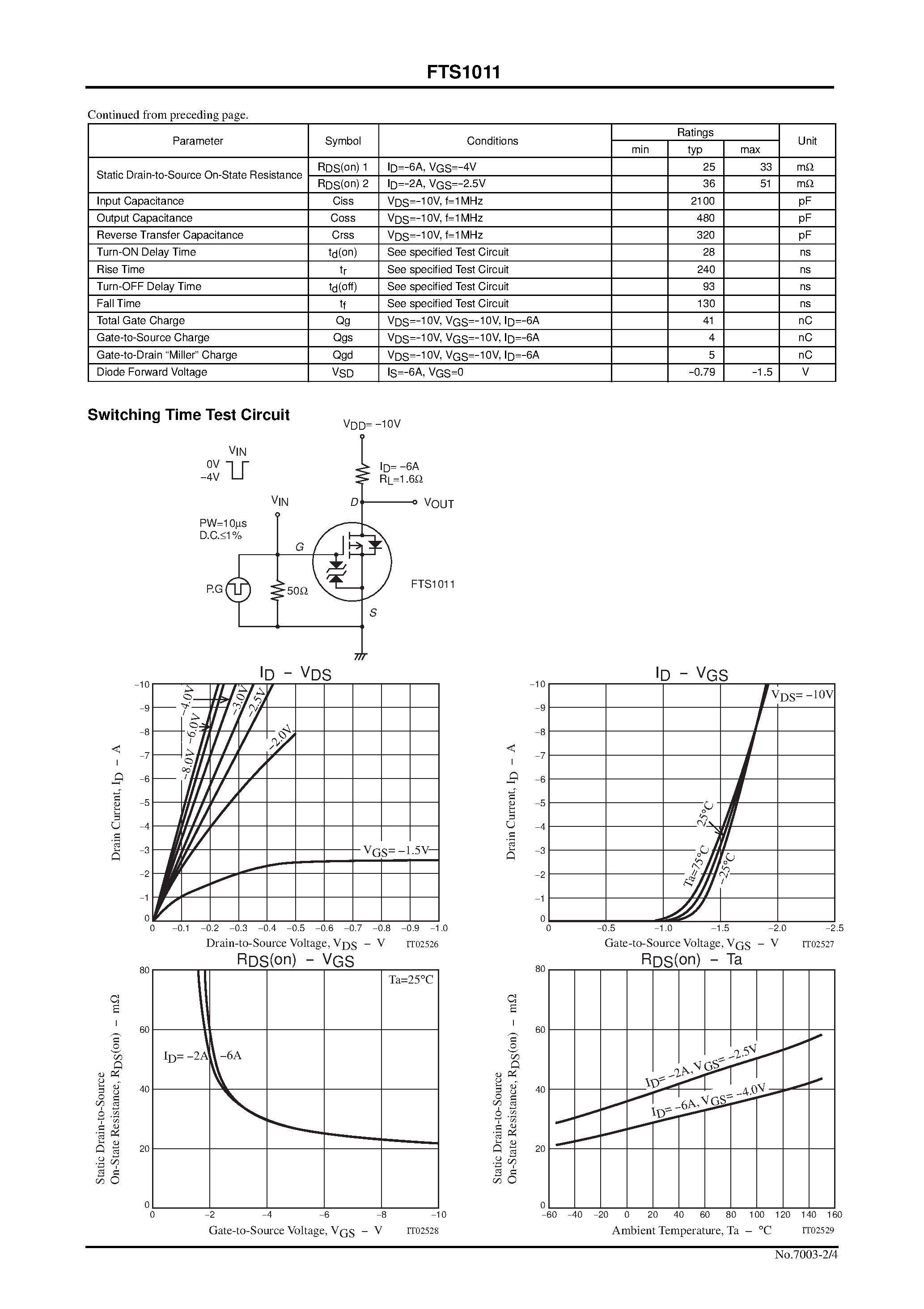Даташит FTS1011 - Ultrahigh-Speed Switching Applications страница 2