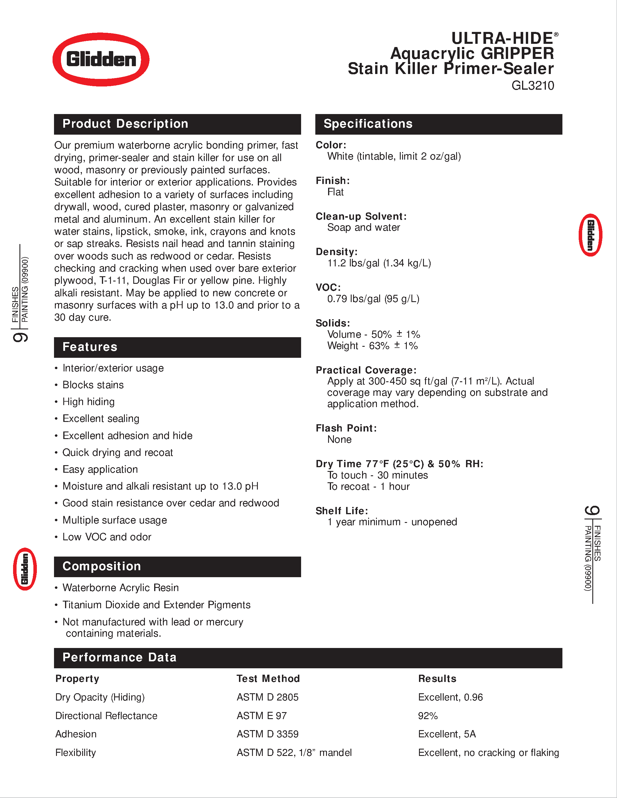 Datasheet GL3210 - ULTRA-HIDE Aquacrylic GRIPPER Stain Killer Primer-Sealer page 1