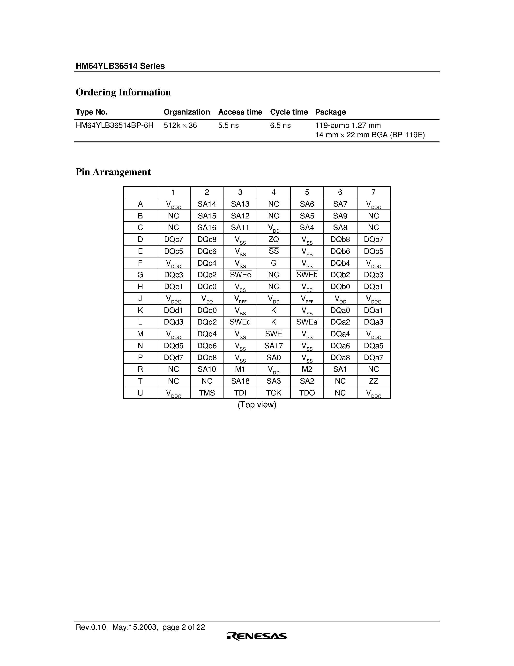 Даташит на микросхему HM64YLB36514 страница 2 Даташит HM64YLB36514 - 16M Synchronous Late Write Fast Static RAM страница 2