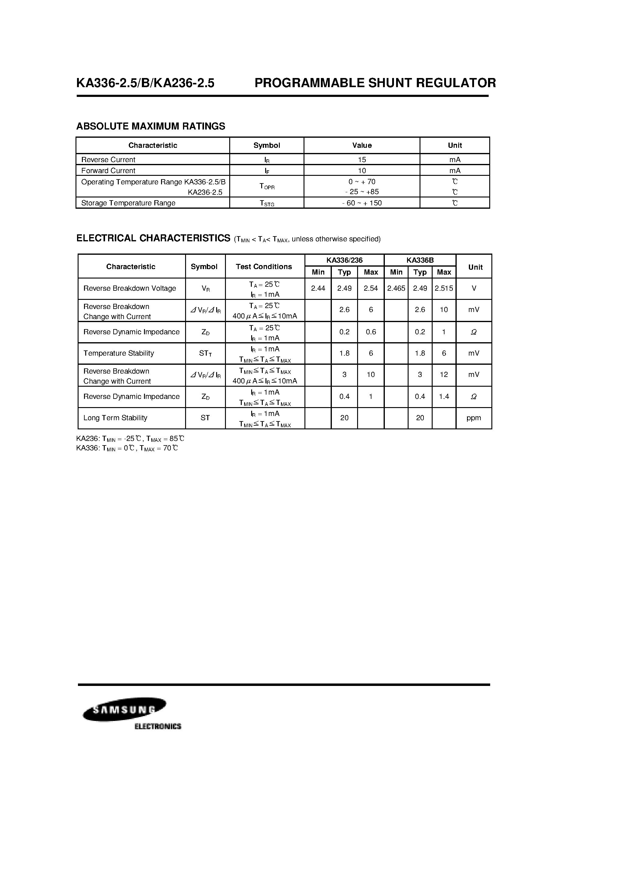 Datasheet KA236-2.5 - PROGRAMMABLE SHUNT REGULATOR page 2