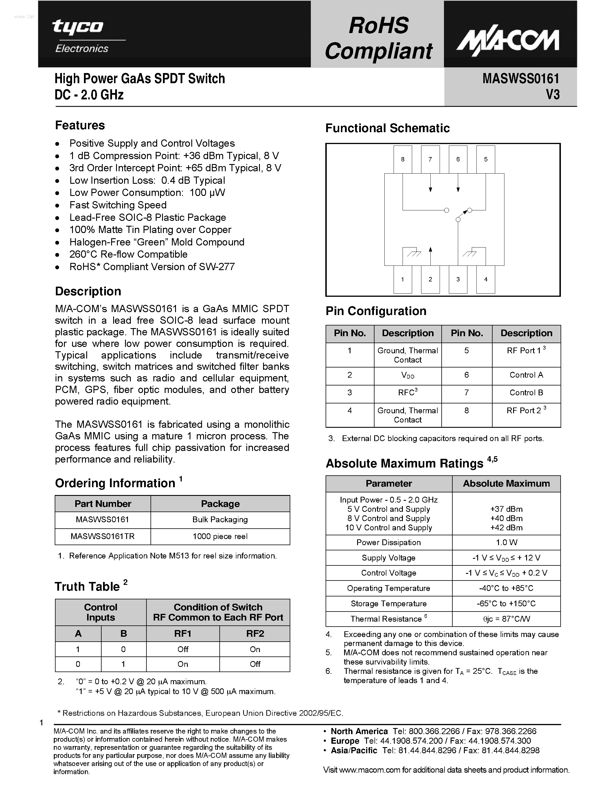 Datasheet MASWSS0161 page 1 Datasheet MASWSS0161 - High Power GaAs SPDT Switch page 1