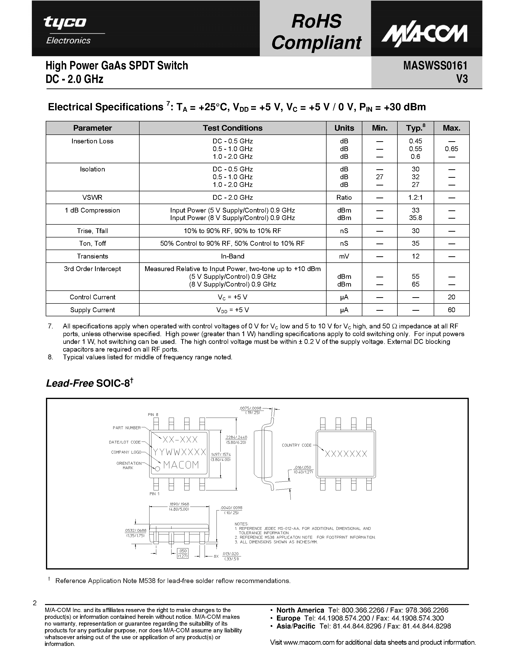 Datasheet MASWSS0161 page 2 Datasheet MASWSS0161 - High Power GaAs SPDT Switch page 2
