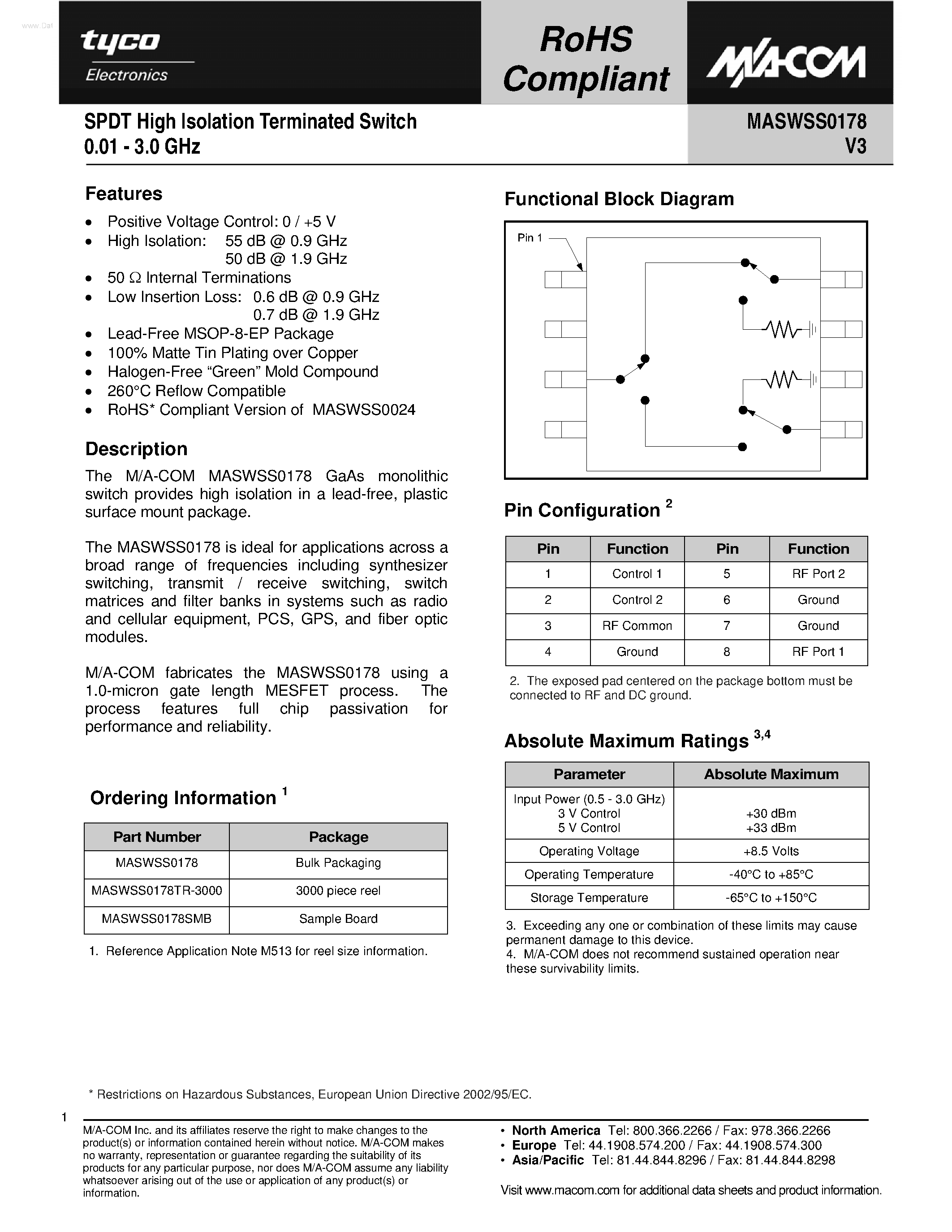 Datasheet MASWSS0178 page 1 Datasheet MASWSS0178 - SPDT High Isolation Terminated Switch page 1