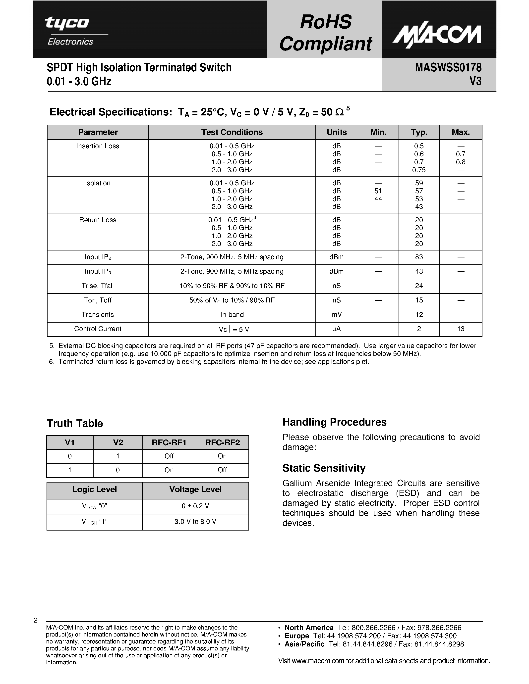 Datasheet MASWSS0178 page 2 Datasheet MASWSS0178 - SPDT High Isolation Terminated Switch page 2