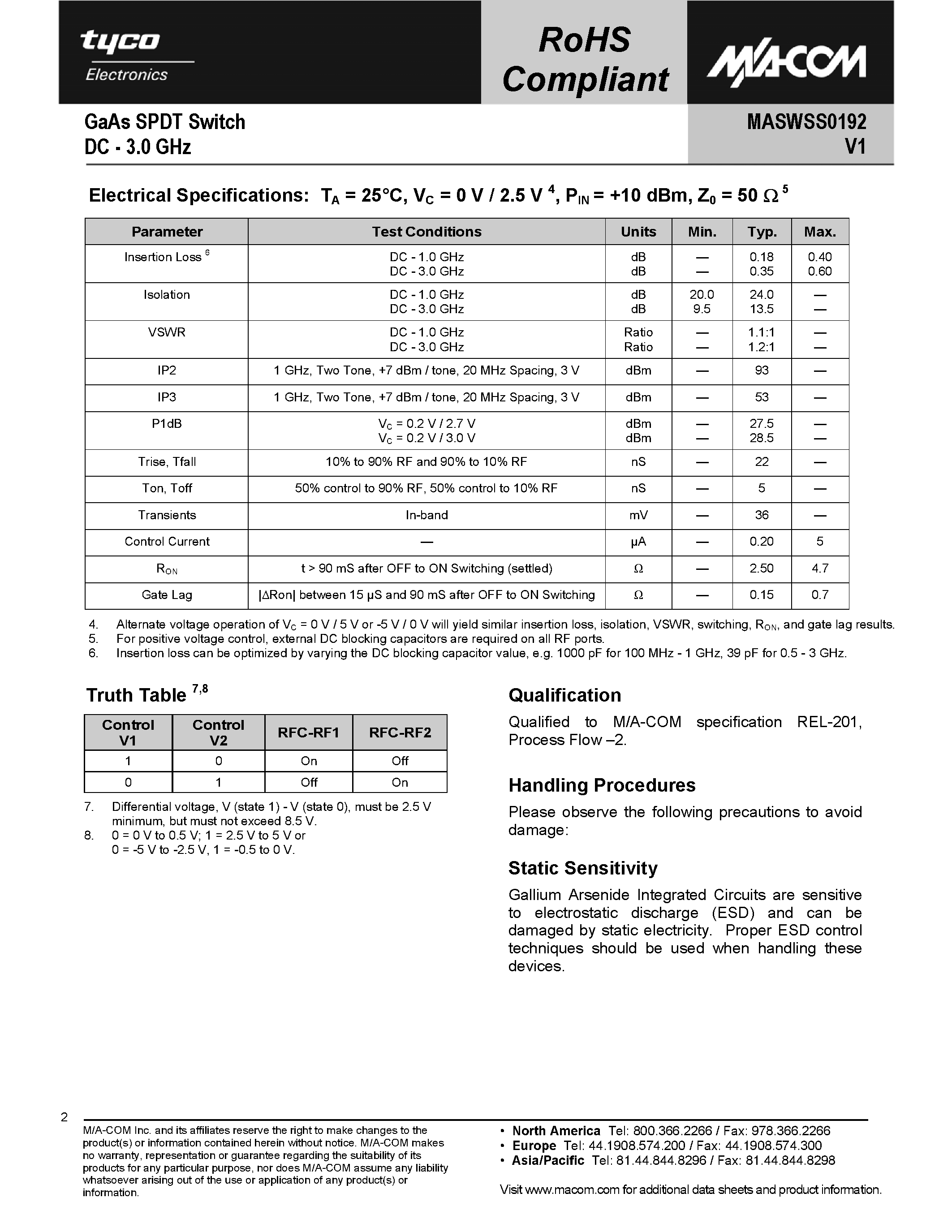 Datasheet MASWSS0192 page 2 Datasheet MASWSS0192 - GaAs SPDT Switch page 2