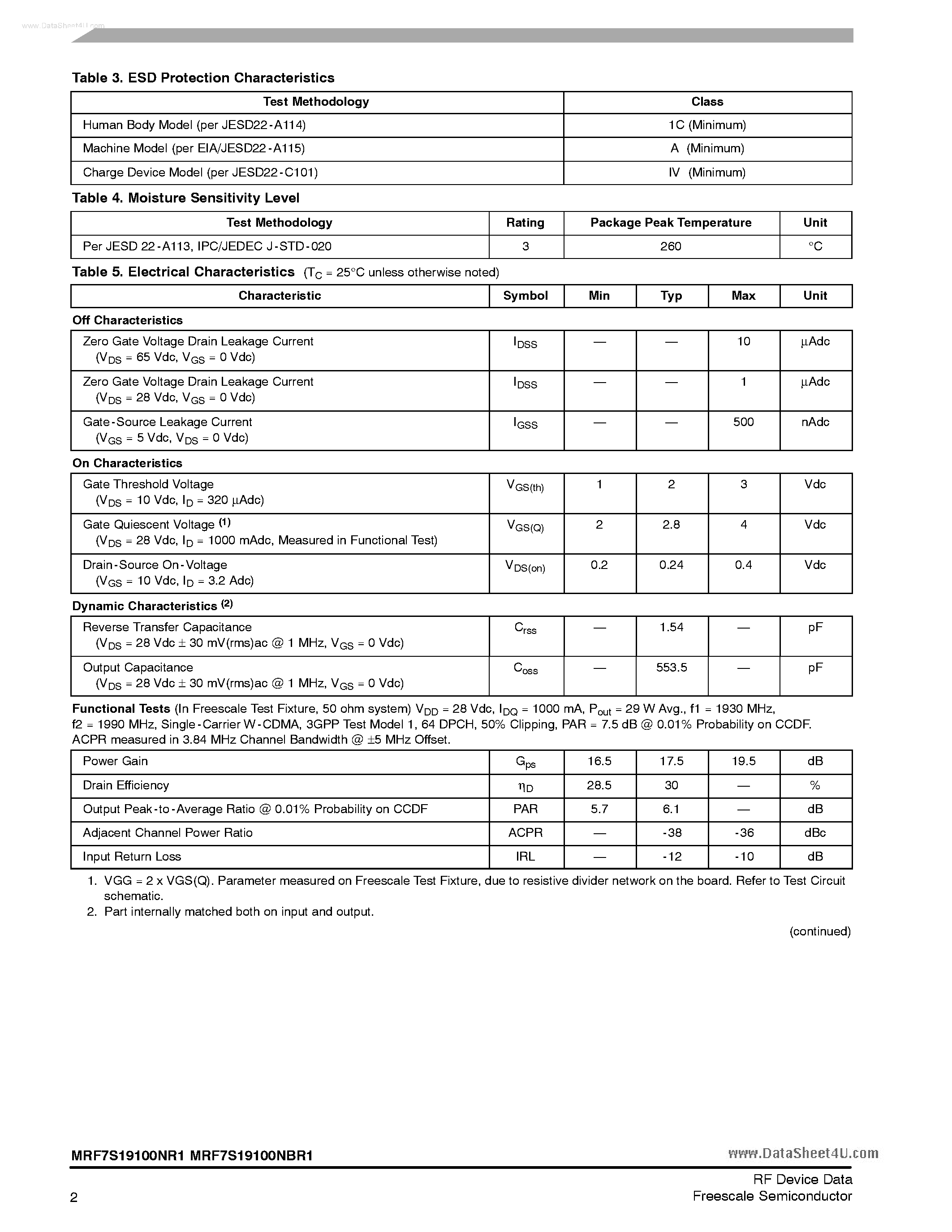 Datasheet MRF7S19100NBR1 page 2 Datasheet MRF7S19100NBR1 - RF Power Field Effect Transistors page 2