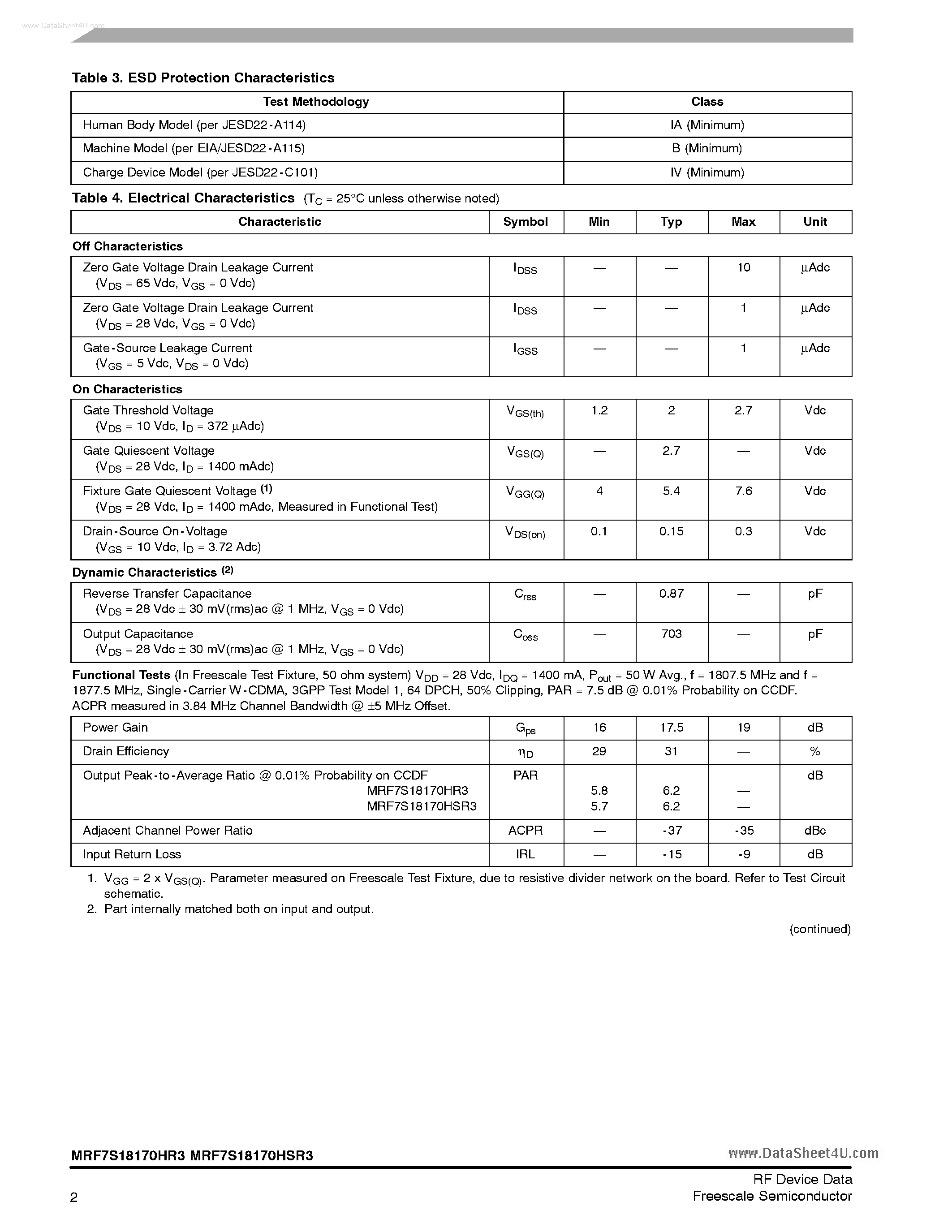 Datasheet MRF7S18170HR3 - RF Power Field Effect Transistors page 2