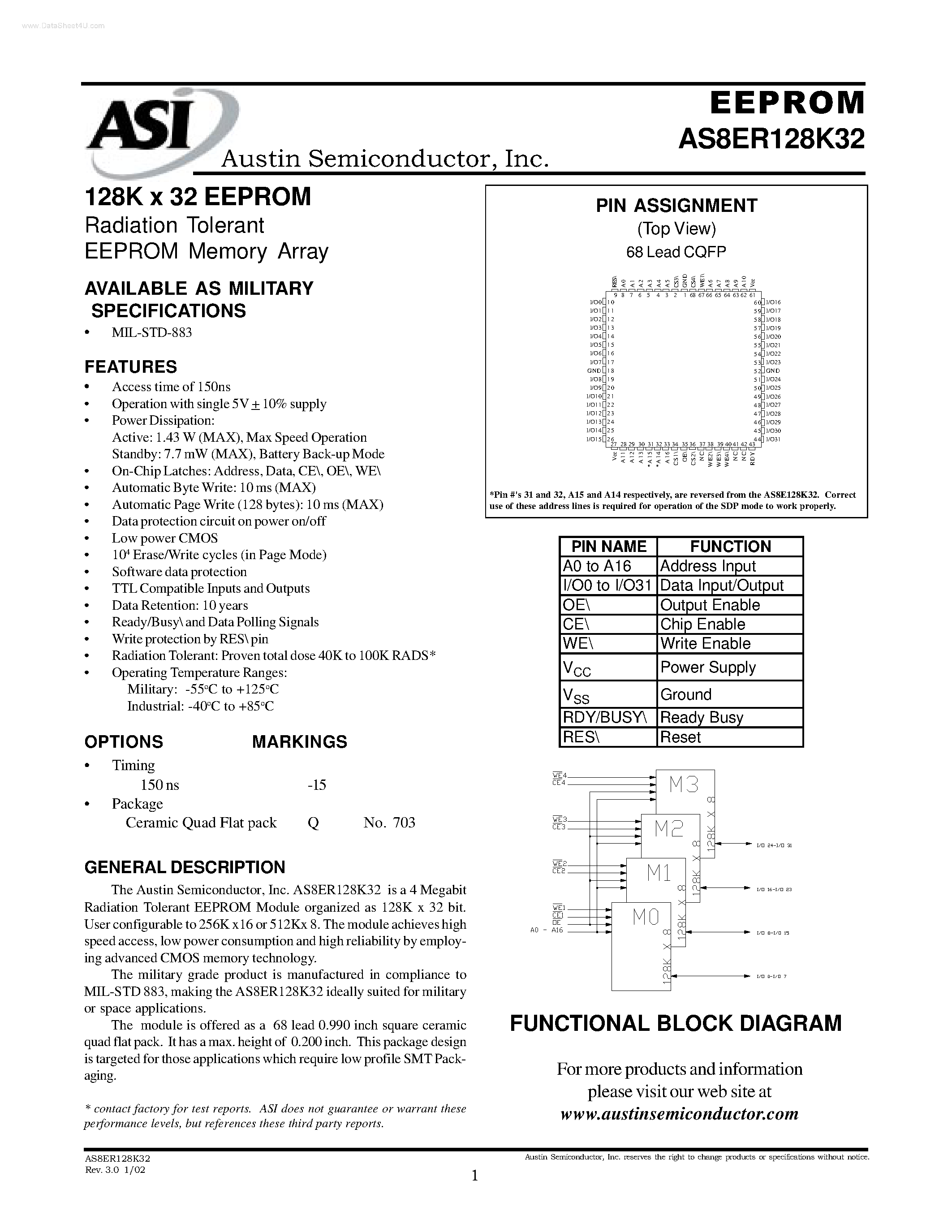 Даташит на микросхему AS8ER128K32 страница 1 Даташит AS8ER128K32 - 128K x 32 EEPROM Radiation Tolerant EEPROM Memory Array страница 1